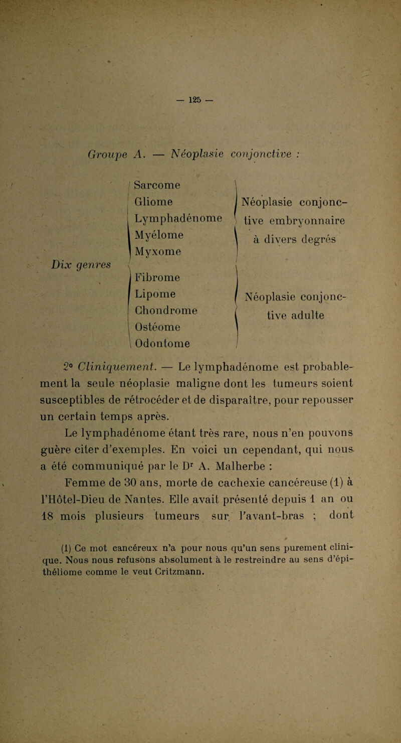 Groupe A. — Néoplasie conjonctive : Dix genres I Sarcome i Gliome I Lymphadénome Myélome Myxome Fibrome Lipome Chondrome Ostéome \ Odontome Néoplasie conjonc¬ tive embryonnaire à divers degrés Néoplasie conjonc¬ tive adulte 2° Cliniquement. — Le lymphadénome est probable¬ ment la seule néoplasie maligne dont les tumeurs soient susceptibles de rétrocéder et de disparaître, pour repousser un certain temps après. Le lymphadénome étant très rare, nous n’en pouvons guère citer d’exemples. En voici un cependant, qui nous, a été communiqué par le Dr A. Malherbe : Femme de 30 ans, morte de cachexie cancéreuse (1) à l’Hôtel-Dieu de Nantes. Elle avait présenté depuis 1 an ou 18 mois plusieurs tumeurs sur l'avant-bras ; dont (1) Ce mot cancéreux n’a pour nous qu’un sens purement clini¬ que. Nous nous refusons absolument à le restreindre au sens d’épi- théliome comme le veut Critzmann.