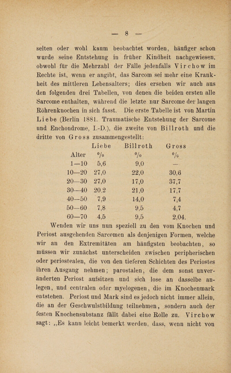 selten oder wohl kaum beobachtet worden, häufiger schon wurde seine Entstehung in früher Kindheit nacbgewiesen, obwohl für die Mehrzahl der Fälle jedenfalls Virchow im Rechte ist, wenn er angibt, das Sarcom sei mehr eine Krank¬ heit des mittleren Lebensalters; dies ersehen wir auch aus den folgenden drei Tabellen, von denen die beiden ersten alle Sarcome enthalten, während die letzte nur Sarcome der langen Röhrenknochen in sich fasst. Die erste Tabelle ist von Martin Liebe (Berlin 1881. Traumatische Entstehung der Sarcome und Enchondrome, I.-D.), die zweite von Biilroth und die dritte von Gross zusammengestellt: Liebe Bill roth Gross Alter % % % L -10 5,6 9,0 — 10- -20 27,0 22,0 30,6 20- -30 27,0 17,0 37,7 30- -40 20,2 21,0 17,7 40- -50 7,9 14,0 7,4 50- -60 7,8 9,5 4,7 60- -70 4,5 9,5 2,04. Wenden wir uns nun speziell zu den vom Knochen und Periost ausgehenden Sarcomen als denjenigen Formen, welche wir an den Extremitäten am häufigsten beobachten, so müssen wir zunächst unterscheiden zwischen peripherischen oder periostealen, die von den tieferen Schichten des Periostes ihren Ausgang nehmen; parostalen, die dem sonst unver¬ änderten Periost aufsitzen und sich lose an dasselbe an- legen, und centralen oder myelogenen, die im Knochenmark entstehen. Periost und Mark sind es jedoch nicht immer allein, die an der Geschwulstbildung teilnehmen, sondern auch der festen Knochensubstanz fällt dabei eine Rolle zu. Virchow sagt: ,,Es kann leicht bemerkt werden, dass, wenn nicht von
