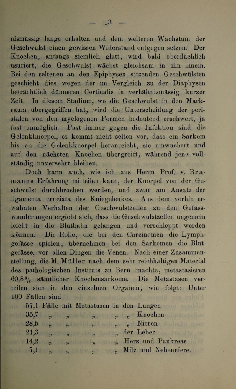 liismässig lauge erhalten und dem weiteren Wachstum der Geschwulst einen gewissen Widerstand entgegen setzen. Der Knochen, anfangs ziemlich, glatt, wird bald oberflächlich usuriert, die Geschwulst wächst gleichsam in ihn hinein. Bei den seltenen an den Epiphysen sitzenden Geschwülsten geschieht dies wegen der im Vergleich zu der Diaphysen beträchtlich dünneren Corticalis in verhältnismässig kurzer Zeit. In diesem Stadium, wo die Geschwulst in den Mark¬ raum übergegriffen hat, wird die Unterscheidung der peri- stalen von den myelogenen Formen bedeutend erschwert, ja fast unmöglich. Fast immer gegen die Infektion sind die Gelenkknorpel, es kommt nicht selten vor, dass ein Sarkom bis an die Gelenkknorpel heranreicht, sie umwuchert und auf den nächsten Knochen übergreift, während jene voll¬ ständig unversehrt bleiben. Doch kann auch, wie ich aus Herrn Prof. v. Bra- manns Erfahrung mitteilen kann, der Knorpel von der Ge¬ schwulst durchbrochen werden, und zwar am Ansatz der ligamenta cruciata des Kniegelenkes. Aus dem vorhin er¬ wähnten Verhalten der Geschwulstzellen zu den Gefäss- wanderungen ergiebt sich, dass die Geschwulstzellen ungemein leicht in die Blutbahn gelangen und verschleppt werden können. Die Rolle, die bei den Carciuomen die Lympli- gelasse spielen, übernehmen bei den Sarkomen die Blut¬ gefässe, vor allen Dingen die Venen. Nach einer Zusammen¬ stellung, die M. Müller nach dem sehr reichhaltigen Material des pathologischen Instituts zu Bern machte, metastasieren 60,8 °/0 sämtlicher Knochensarkome. Die Metastasen ver¬ teilen sich in den einzelnen Organen, wie folgt: Unter 100 Fällen sind 57,1 Fälle mit Metastasen in den Lungen 35,7 28,5 21,3 14,2 7,1 n n n v n n r> Knochen Nieren n n der Leber ri Herz und Pankreas Milz und Nebenniere.