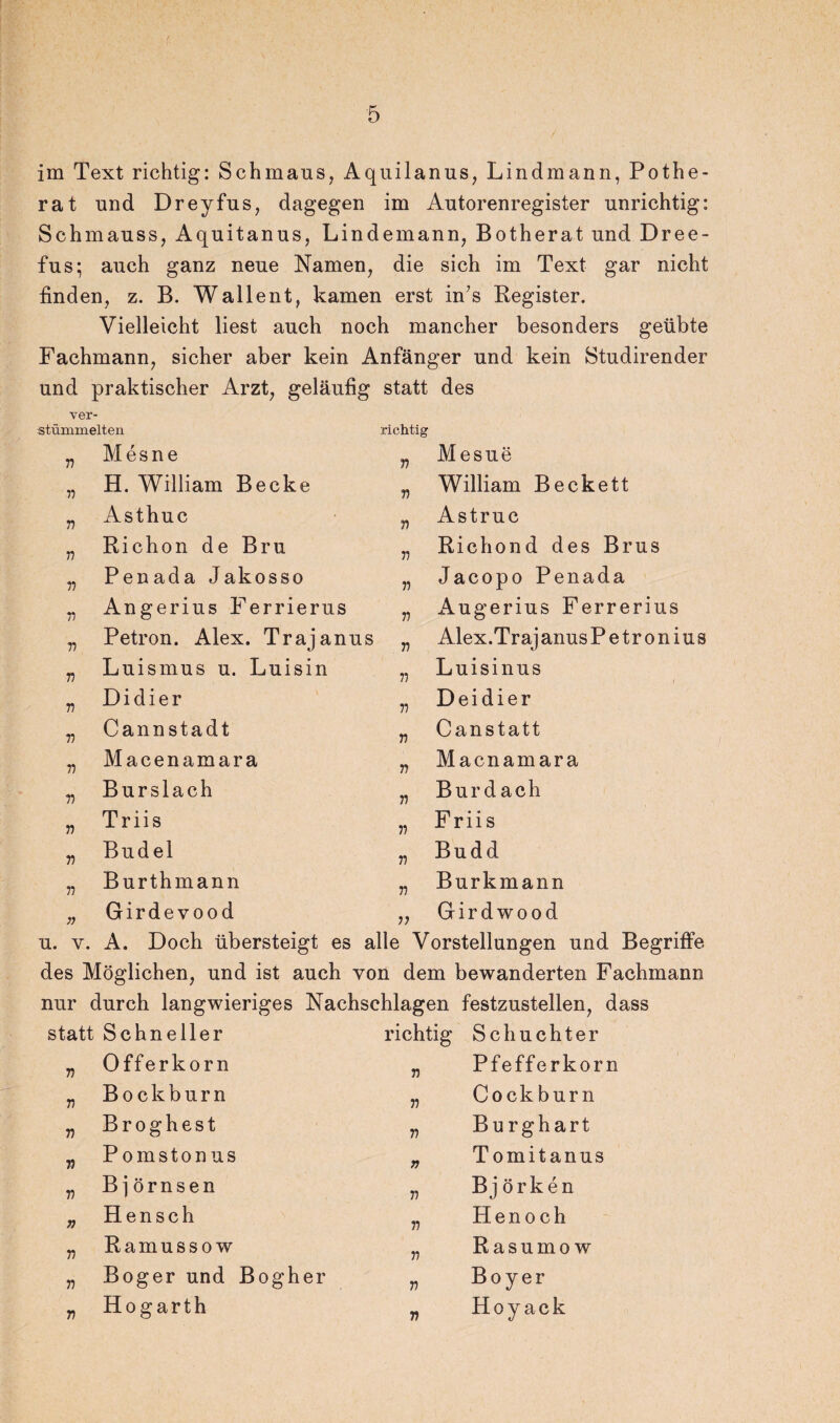 ■5 im Text richtig: Schmaus, Aquilanus, Lindmann, Pothe- rat und Dreyfus, dagegen im Autorenregister unrichtig: Schmauss, Aquitanus, Lindemann, Botherat und Dree- fus; auch ganz neue Namen, die sich im Text gar nicht finden, z. B. Wallent, kamen erst in’s Register. Vielleicht liest auch noch mancher besonders geübte Fachmann, sicher aber kein Anfänger und kein Studirender und praktischer Arzt, geläufig statt des ver¬ stümmelten richtig n Mesne v Mesue n H. William Becke v William Beckett 71 Asthuc „ Astruc r> Richon de Bru v Richond des Brus n Penada Jakosso „ Jacopo Penada 7) Angerius Ferrierus „ Augerius Ferrerius V Petron. Alex. Trajanus „ Alex.TrajanusPetronius n Luismus u. Luisin „ Luisinus 7) Didier n Deidier V Cannstadt „ Canstatt 7) Macenamara „ Macnamara 7) Burslach „ Burdach 71 Triis „ Friis 71 Budel „ B u d d 7) Burthmann „ Burkmann T) Girdevood „ Girdwood U. V, . A. Doch übersteigt es alle Vorstellungen und Begriffe des Möglichen, und ist auch von dem bewanderten Fachmann nur durch langwieriges Nachschlagen festzustellen, dass statt Schneller richtig Schuchter 7 Offerkorn „ Pfefferkorn 71 Bockburn „ Cockburn 71 Br oghest „ Burghart 7) Pomstonus „ Tomitanus 71 B] örnsen „ Björken V Hensch „ H e n o c h 71 Ramusso w „ Rasumow 7) Bog er und Bogher » B°yer 71 Ho garth „ Hoyack