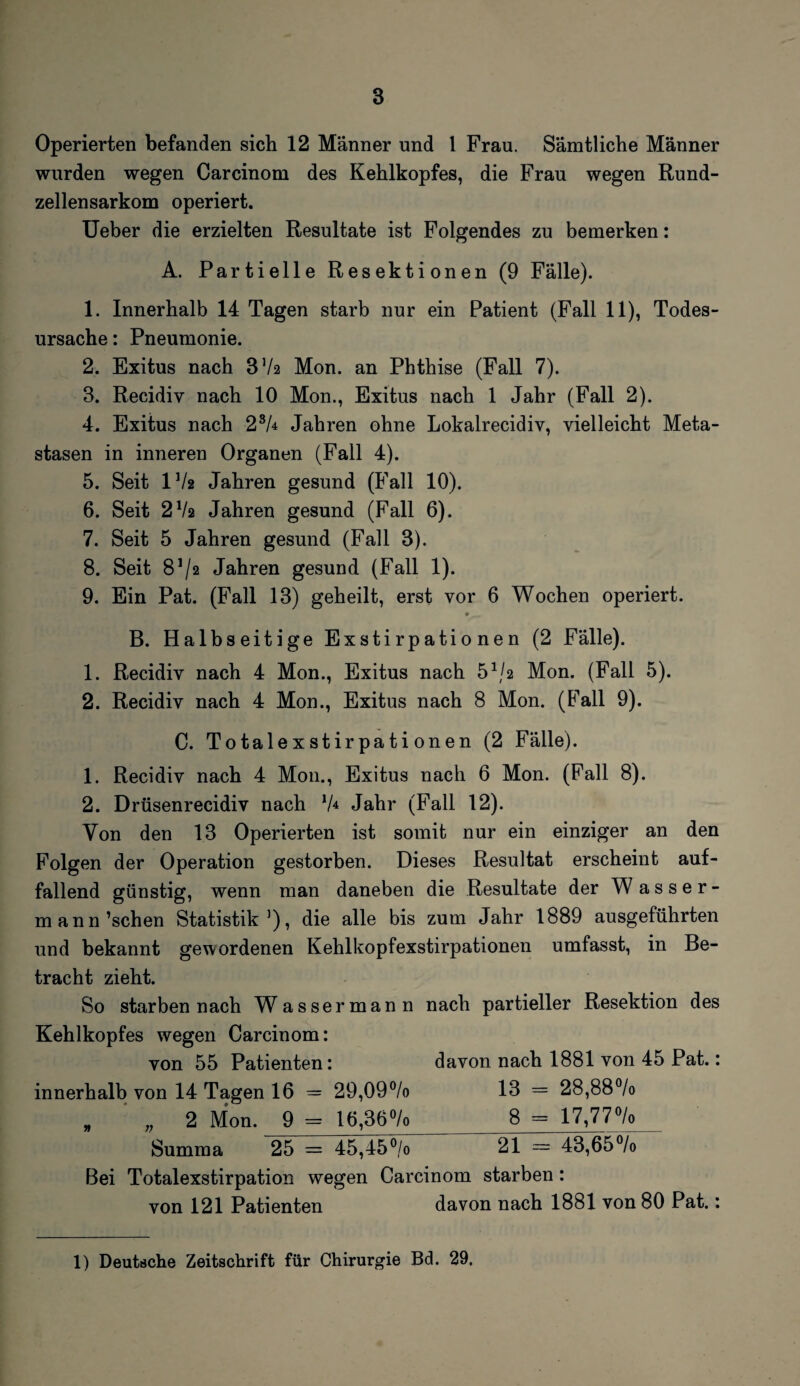 Operierten befanden sich 12 Männer und 1 Frau. Sämtliche Männer wurden wegen Carcinom des Kehlkopfes, die Frau wegen Rund¬ zellensarkom operiert. Ueber die erzielten Resultate ist Folgendes zu bemerken: A. Partielle Resektionen (9 Fälle). 1. Innerhalb 14 Tagen starb nur ein Patient (Fall 11), Todes¬ ursache : Pneumonie. 2. Exitus nach 372 Mon. an Phthise (Fall 7). 3. Recidiv nach 10 Mon., Exitus nach 1 Jahr (Fall 2). 4. Exitus nach 2SA Jahren ohne Lokalrecidiv, vielleicht Meta¬ stasen in inneren Organen (Fall 4). 5. Seit 172 Jahren gesund (Fall 10). 6. Seit 272 Jahren gesund (Fall 6). 7. Seit 5 Jahren gesund (Fall 3). 8. Seit 8j/2 Jahren gesund (Fall 1). 9. Ein Pat. (Fall 13) geheilt, erst vor 6 Wochen operiert. • B. Halbseitige Exstirpationen (2 Fälle). 1. Recidiv nach 4 Mon., Exitus nach 5^2 Mon. (Fall 5). 2. Recidiv nach 4 Mon., Exitus nach 8 Mon. (Fall 9). C. Totalexstirpationen (2 Fälle). 1. Recidiv nach 4 Mon., Exitus nach 6 Mon. (Fall 8). 2. Drüsenrecidiv nach 74 Jahr (Fall 12). Von den 13 Operierten ist somit nur ein einziger an den Folgen der Operation gestorben. Dieses Resultat erscheint auf¬ fallend günstig, wenn man daneben die Resultate der W asser- mann’schen Statistik3), die alle bis zum Jahr 1889 ausgeführten und bekannt gewordenen Kehlkopfexstirpationen umfasst, in Be¬ tracht zieht. So starben nach Wassermann nach partieller Resektion des Kehlkopfes wegen Carcinom: von 55 Patienten: davon nach 1881 von 45 Pat.: innerhalb von 14 Tagen 16 = 29,09% 13 = 28,88% „ ' „ 2 Mon. 9 = 16,36%_8 = 17,77% Summa 25 = 45,45% 21 = 43,65% Bei Totalexstirpation wegen Carcinom starben: von 121 Patienten davon nach 1881 von 80 Pat.: 1) Deutsche Zeitschrift für Chirurgie Bd. 29.