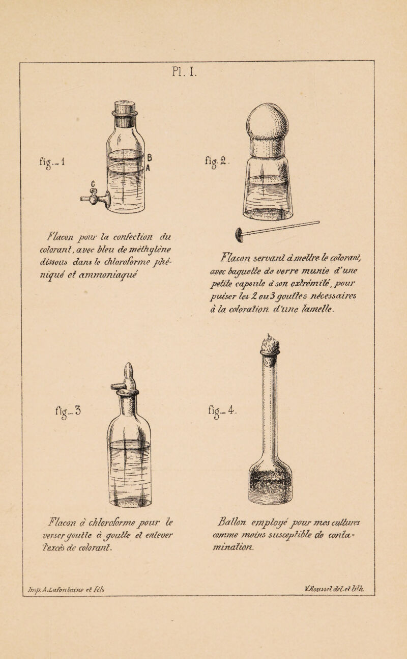 Pi. I. fïtf.-l Flacon pour la confection du colorant, avec bleu de méthylène dissolu dans le chloroforme phé- nùpué et ammoniapué Flacon d chloroforme pour le verser poulie à poulie et enlever l'excès de colorant. %2 Flacon servant dmelfre le colorant, avec laquelle de verre munie d'une petite capsule ason extrémité, pour puiser les Z ou 3poulies nécessaires d la coloration d'une lamelle. fk-4. Ballon employé pow mes cultures comme moins susceptible de conta¬ mination. lmp. A.Lafonlaine et fils V.Kotisscl de(- cl lifh.