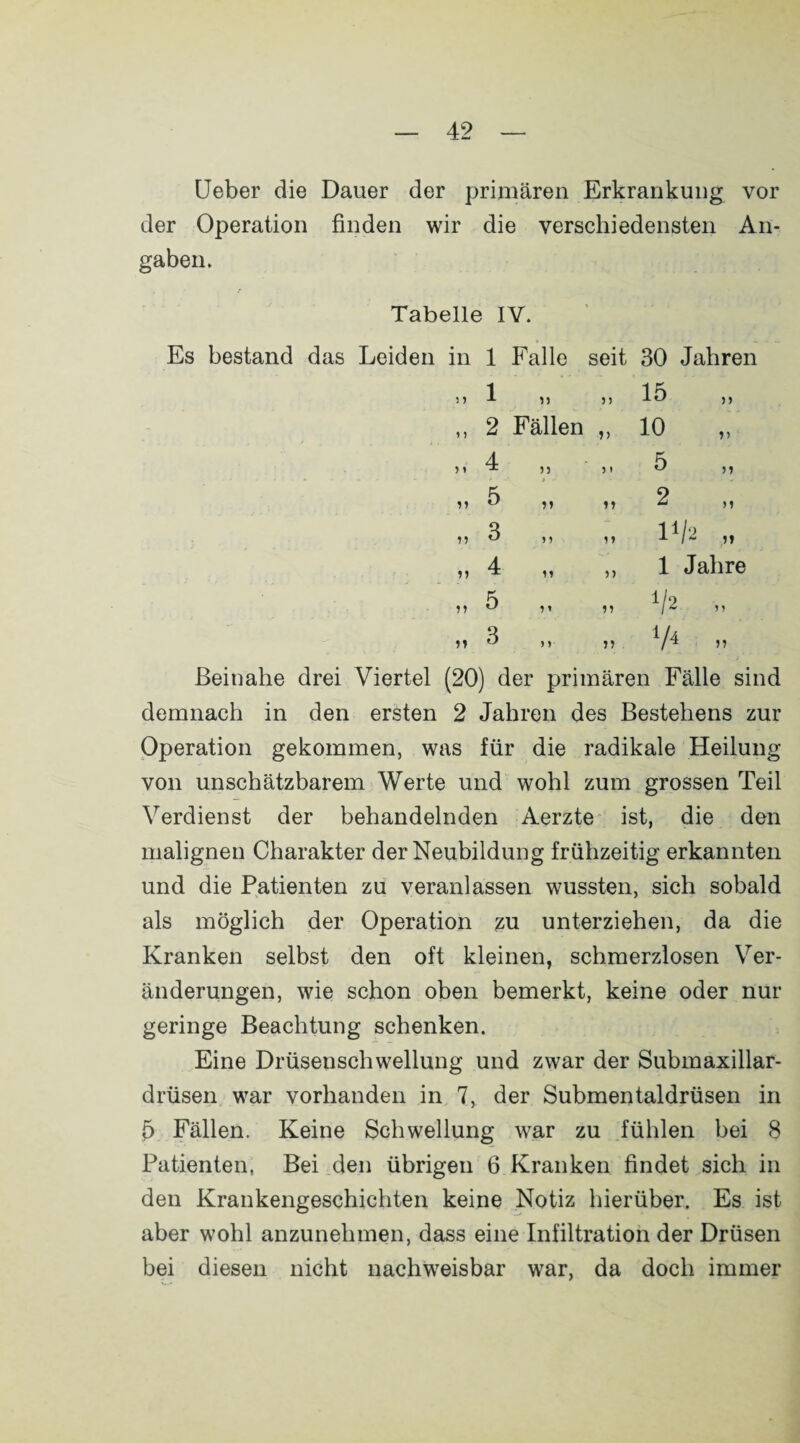 Ueber die Dauer der primären Erkrankung vor der Operation finden wir die verschiedensten An¬ gaben. Tabelle IV. Es bestand das Leiden in 1 Falle seit 30 Jahren »> 1 j > 15 » 3 2 Fällen ?> 10 3 3 4 jj 3 • 5 „ 33 5 »» 2 33 3 • 1» V/a „ i) 4 n 33 1 Jahre 33 5 3» 33 V2 .. 33 3 j >• 3) */4 - Beinahe drei Viertel (20) der primären Fälle sind demnach in den ersten 2 Jahren des Bestehens zur Operation gekommen, was für die radikale Heilung von unschätzbarem Werte und wohl zum grossen Teil Verdienst der behandelnden Aerzte ist, die den malignen Charakter der Neubildung frühzeitig erkannten und die Patienten zu veranlassen wussten, sich sobald als möglich der Operation zu unterziehen, da die Kranken selbst den oft kleinen, schmerzlosen Ver¬ änderungen, wie schon oben bemerkt, keine oder nur geringe Beachtung schenken. Eine Drüsenschwellung und zwar der Submaxillar- drüsen war vorhanden in 7, der Submentaldrüsen in £> Fällen. Keine Schwellung war zu fühlen bei 8 Patienten, Bei den übrigen 6 Kranken findet sich in den Krankengeschichten keine Notiz hierüber. Es ist aber wohl anzunehmen, dass eine Infiltration der Drüsen bei diesen nicht nachweisbar war, da doch immer