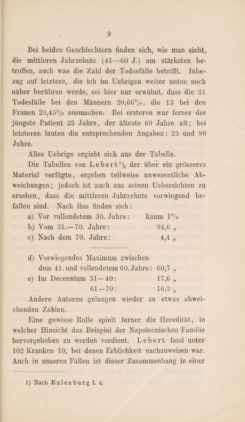 Bei beiden Geschlechtern finden sich, wie man sieht, die mittleren Jahrzehnte (41—GO J.) am stärksten be¬ troffen, auch was die Zahl der Todesfälle betrifft. Inbe¬ zug auf letztere, die ich im Uebrigen weiter unten noch näher berühren werde, sei hier nur erwähnt, dass die 31 Todesfälle bei den Männern 20,66%, die 13 bei den Frauen 23,45% ausmachen. Bei ersteren war ferner der jüngste Patient 23 Jahre, der älteste 69 Jahre alt; bei letzteren lauten die entsprechenden Angaben: 25 und 80 Jahre. Alles Uebrige ergiebt sich aus der Tabelle. Die Tabellen von Lebert1), der über ein grösseres Material verfügte, ergeben teilweise unwesentliche Ab¬ weichungen; jedoch ist auch aus seinen Uebersichten zu ersehen, dass die mittleren Jahrzehnte vorwiegend be¬ fallen sind. Nach ihm finden sich: a) Vor vollendetem 30. Jahre: kaum 1% b) Vom 31. —70. Jahre: 94,6 „ c) Nach dem 70. Jahre: 4,4 n d) Vorwiegendes Maximum zwischen dem 41. und vollendetem 60. Jahre: 60,7 „ e) Im Decennium 31—40: 17,6 „ 61-70: 16,3 „ Andere Autoren gelangen wieder zu etwas abwei¬ chenden Zahlen. Eine gewisse Bolle spielt ferner die Heredität, in welcher Hinsicht das Beispiel der Napoleonischen Familie hervorgehoben zu werden verdient. Lebert fand unter 102 Kranken 10, bei denen Erblichkeit nachzuweisen war. Auch in unseren Fällen ist dieser Zusammenhang in einer 1) Nach Eulenburg 1. c.