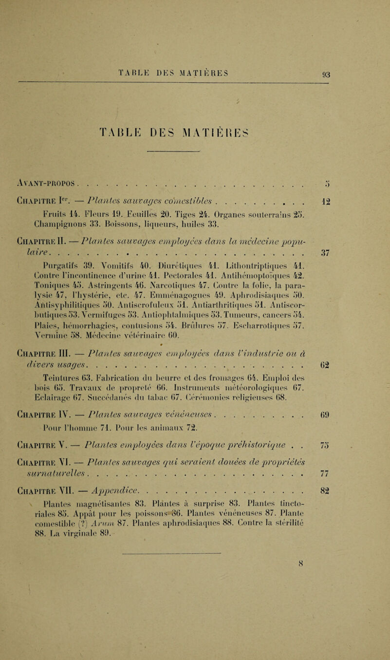 TABLE DES M A TIE RES TABLE DES MAT I EKES Avant-propos. Chapitre Ier. — Plantes sauvages comestibles. Fruits 14. Fleurs 19. Feuilles 20. Tiges 24. Organes souterrains 25. Champignons 33. Boissons, liqueurs, hniles 33. Chapitre II. —Plantes sauvccges employees dans la mcdecine popu¬ late . Purgatifs 39. Yomitifs 40. Diuretiques 41. Lithontriptiques 41. Contre Tincontinence d’urine 41. Pectoralcs 41. Antihemoptoiques 42. Toniques 45. Astringents 46. Narcoti(pies 47. Contre la folio, la para- lysie 47, Physterie, etc. 47. Emmenagogues 49. Aphrodisiaques 50. Antisyphilitiques 50. Antiscrofuleux 51. Antiarthritiques 51. Antiscor- butiques 53. Vermifuges 53. Antiophtalmiques 53. Tumours, cancers 54. Plaies, hemorrhagies, contusions 54. Brillures 57. Escharrotiques 57. Vermine 58. Mcdecine veterinairc 00. o 12 37 Chapitre III. — Plantes sauvages employees dans VIndustrie on d divers usages.. 62 Teintures 63. Fabrication du beurre ct des fromages 64. Emploi des bois 65. Travailx de proprete 66. Instruments meteorologiques 67. Eclairage 67. Succedaues du tabac 67. Ceremonies religieuses 68. Chapitre IV. — Plantes sauvages veneneuses. 69 Pour riiomme 71. Pour les animaux 72. Chapitre V.— Plantes employees clans Vepoque prehistorique . . 75 Chapitre VI. — Plantes sauvages qui seraient donees de proprietes surnaturelles. 77 Chapitre VII. — Appendice. 82 Plantes magnetisantes 83. Plantes a surprise 83. Plantes tincto- riales 85. Appat pour les poissons^ 86. Plantes veneneuses 87. Plante comestible (?) Arum 87. Plantes aphrodisiaques 88. Contre la sterilite 88. La virgin ale 89. 8
