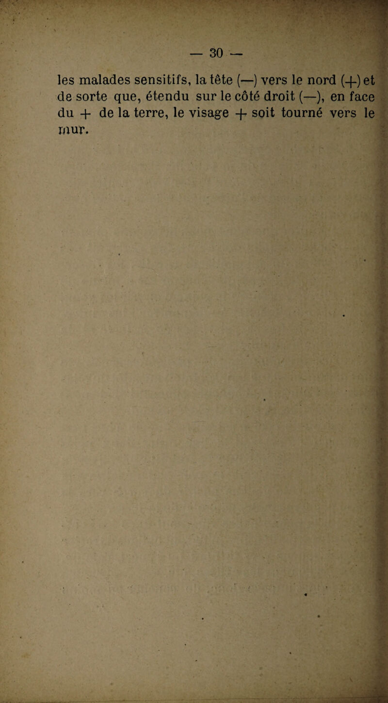 les malades sensitifs, la tête (—) vers le nord (-f)et de sorte que, étendu sur le côté droit (—), en face du + de la terre, le visage -f- soit tourné vers le mur.