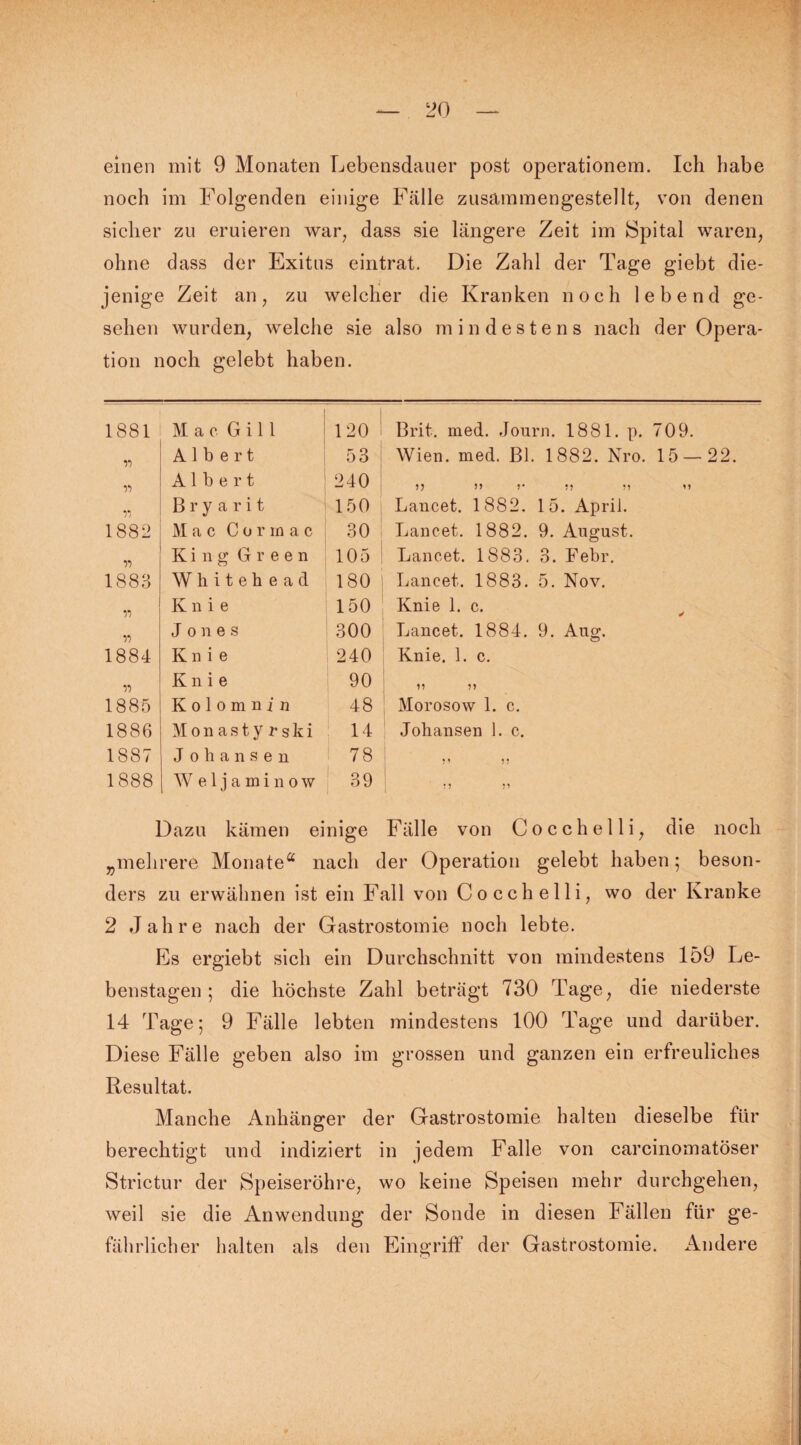 einen mit 9 Monaten Lebensdauer post operationem. Ich habe noch im Folgenden einige Fälle zusämmengestellt, von denen sicher zu eruieren war, dass sie längere Zeit im Spital waren, ohne dass der Exitus eintrat. Die Zahl der Tage giebt die¬ jenige Zeit an, zu welcher die Kranken noch lebend ge¬ sehen wurden, welche sie also mindestens nach der Opera¬ tion noch gelebt haben. 1881 Mac Gill 120 Brit. med. Journ. 1881. p. 709. V) Albert 53 Wien. med. Bl. 1882. Nro. 15 — 22. 11 Albert 240 >» r jj D n B r y a r i t 150 Lancet. 1882. 15. April. 1882 Mac Cor m a c 30 Lancet. 1882. 9. August. V) K i n g Green 105 Lancet. 1883. 3. Febr. 1883 Whitehead 180 Lancet. 1883. 5. Nov. 11 Knie 150 Knie 1. c. , 11 Jones 300 Lancet. 1884. 9. Aug. 1884 Knie 240 Knie. 1. c. ii Knie 90 1885 Kolomn in 48 Morosow 1. c. 1886 Monastyj’ski 14 Johansen 1. c. 1887 J obansen 78 1888 W eljaminow 39 Dazu kämen einige Fälle von C o c c h e 11 i, die noch „mehrere Monatea nach der Operation gelebt haben; beson¬ ders zu erwähnen ist ein Fall von Cocchelli, wo der Kranke 2 Jahre nach der Gastrostomie noch lebte. Es ergiebt sich ein Durchschnitt von mindestens 159 Le¬ benstagen ; die höchste Zahl beträgt 730 Tage, die niederste 14 Tage; 9 Fälle lebten mindestens 100 Tage und darüber. Diese Fälle geben also im grossen und ganzen ein erfreuliches Resultat. Manche Anhänger der Gastrostomie halten dieselbe für berechtigt und indiziert in jedem Falle von carcinomatöser Strictur der Speiseröhre, wo keine Speisen mehr durchgehen, weil sie die Anwendung der Sonde in diesen Fällen für ge¬ fährlicher halten als den Eingriff der Gastrostomie. Andere