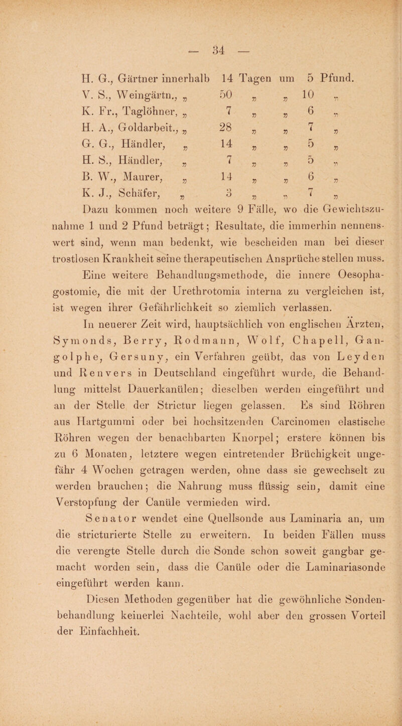 H. G., Gärtner innerhalb 14 Tagen um 5 Pfund. V. S., Weingärtn., „ 50 7) 71 10 r K. Fr., Taglöhner, „ 7 71 71 6 r> H. A., Goldarbeit., „ 28 71 71 H { 71 G. G., Händler, „ 14 7) 71 5 71 H. S., Händler, „ 7 7) 7) 5 7 B. W., Maurer, „ 14 7) 7) 6 7) K. J., Schäfer, „ 3 71 7) 7 71 Dazu kommen noch weitere 9 Fälle, WO die Gewichtszu nähme 1 und 2 Pfund beträgt; Resultate, die immerhin nennens¬ wert sind, wenn man bedenkt, wie bescheiden man bei dieser trostlosen Krankheit seine therapeutischen Ansprüche stellen muss. Eine weitere Behandlungsmethode, die innere Oesopha- gostomie, die mit der Urethrotomia interna zu vergleichen ist, ist wegen ihrer Gefährlichkeit so ziemlich verlassen. • • In neuerer Zeit wird, hauptsächlich von englischen Ärzten, Symonds, Berry, Rodmann, Wolf, Chapell, Gan- golphe, Gersuny, ein Verfahren geübt, das von Leyden und Renvers in Deutschland eingeführt wurde, die Behand¬ lung mittelst Dauerkanülen; dieselben werden eingeführt und an der Stelle der Strictur liegen gelassen. Es sind Röhren aus Hartgummi oder bei hochsitzenden Carcinomen elastische Röhren wegen der benachbarten Knorpel; erstere können bis zu 6 Monaten, letztere wegen eintretender Brüchigkeit unge¬ fähr 4 W7ochen getragen werden, ohne dass sie gewechselt zu werden brauchen; die Nahrung muss flüssig sein, damit eine Verstopfung der Canüle vermieden wird. Senator wendet eine Quellsonde aus Laminaria an, um die stricturierte Stelle zu erweitern. In beiden Fällen muss die verengte Stelle durch die Sonde schon soweit gangbar ge¬ macht worden sein, dass die Canüle oder die Laminariasonde eingeführt werden kann. Diesen Methoden gegenüber hat die gewöhnliche Sonden¬ behandlung keinerlei Nachteile, wohl aber den grossen Vorteil der Einfachheit.