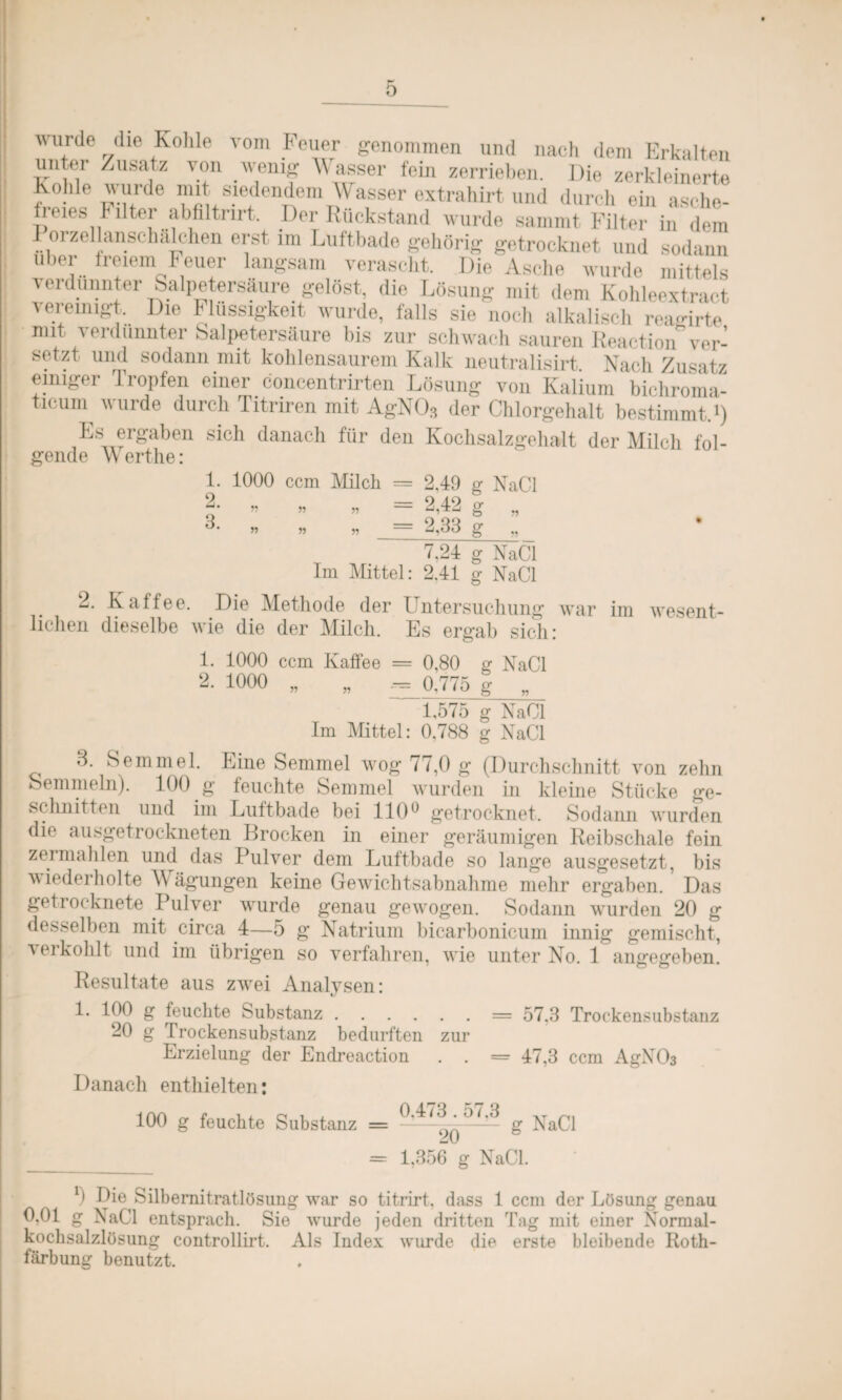 wurde che Kohle vom Feuer genommen und nach dem Erkalten imtei* Zusatz von wenig Wasser fein zerrieben. Die zerkleinerte Kohle wurde mit siedendem Wasser extrahirt und durch ein asche¬ freies Filter abflltnrt. Der Rückstand wurde sammt Filter in dem Porzellanschälchen erst im Luftbade gehörig getrocknet und sodann über freiem Feuer langsam verascht. Die Asche wurde mittels verdünnter Salpetersäure gelöst, die, Lösung mit dem Kohleextract vereinigt. Die Flüssigkeit wurde, falls sie noch alkalisch reagirte mit verdünnter Salpetersäure bis zur schwach sauren Reaction ver- setzt und sodann mit kohlensaurem Kalk neutralisirt. Nach Zusatz einiger Tropfen einer concentrirten Lösung von Kalium bichroma- ticum wurde durch Titriren mit AgNOs der Chlorgehalt bestimmt.1 2 3) Es ergaben sich danach für den Kochsalzgehalt der Milch fol- gende Wertlie: 1. 1000 ccm Milch = 2,49 g NaCl = 2,42 g „ 3. = 2,33 7,24 g NaCl Im Mittel: 2.41 g NaCl 2. Kaffee. Die Methode der Untersuchung war im wesent¬ lichen dieselbe wie die der Milch. Es ergab sich: 1. 1000 ccm Kaffee = 0,80 g NaCl 2. 1000 „ „ .-= 0.775 g „ 1,575 g NaCl Im Mittel: 0,788 g NaCl 3. Semmel. Eine Semmel wog 77,0 g (Durchschnitt von zehn Semmeln). 100 g feuchte Semmel wurden in kleine Stücke ge- sclmitten und im Luitbade bei 110° getrocknet. Sodann wurden die ausgetrockneten Brocken in einer geräumigen Reibschale fein zermahlen und das Pulver dem Luftbade so lange ausgesetzt, bis wiederholte M ägungen keine Gewichtsabnahme mehr ergaben. Das getrocknete Pulver wurde genau gevmgen. Sodann wrurden 20 g desselben mit circa 4—5 g Natrium bicarbonicum innig gemischt, ■\eikohlt und im übrigen so verfahren, vrie unter No. 1 angegeben. Resultate aus zvrei Analysen: 1. 100 g feuchte Substanz.= 57.3 Trockensubstanz 20 g Trockensubstanz bedurften zur Erzielung der Endreaction . . = 47,3 ccm AgN(>3 Danach enthielten: 100 g feuchte Substanz = ^g NaCl = 1,356 g NaCl. 0 Die Silbernitratlösung war so titrirt, dass 1 ccm der Lösung genau 0,01 g NaCl entsprach. Sie wurde jeden dritten Tag mit einer Normal¬ kochsalzlösung controllirt. Als Index wurde die erste bleibende Roth- färbung benutzt.