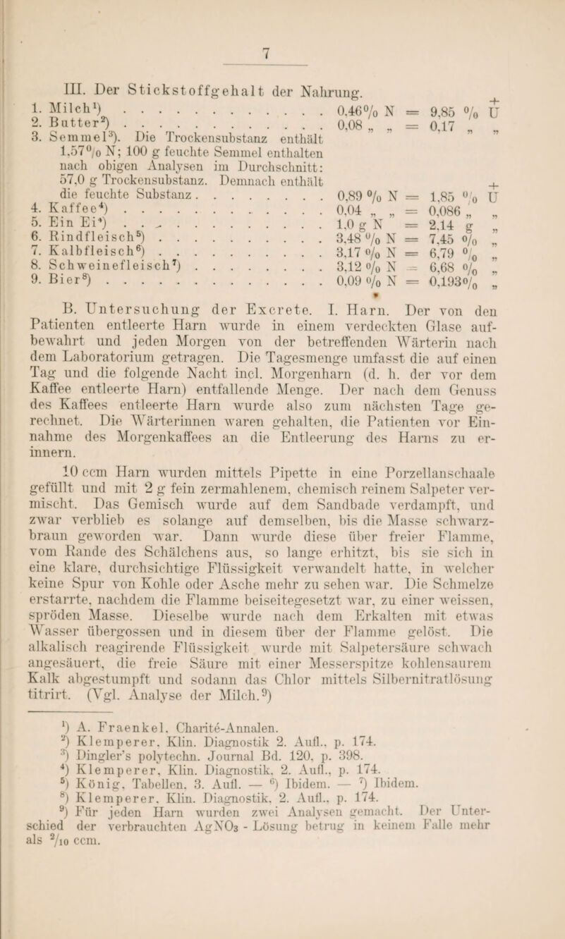 I III. Der Stickstoffgehalt der Nahrung. 1- Milch1).0,46% N 2. Butter2) . . ..0,08 „ „ 3. Semmel3). Die Trockensubstanz enthält 1.57°/o N; 100 g feuchte Semmel enthalten nach obigen Analysen im Durchschnitt: 57.0 g Trockensubstanz. Demnach enthält die feuchte Substanz.0,89 % N 4. Kaffee4).0,04 „ „ 5. Ein Ei4) ..1,0 g N 6. Rindfleisch5).3,48 % N 8. Schweinefleisch7).3,12 % N 9- Bier8).0,09 o/0 N 9 9,85 % 0.17 „ 1,85 % 0,086 „ 2.14 g 7,45 o/0 6,68 o/0 0,193 o/0 + ü B. Untersuchung der Excrete. I. Harn. Der von den Patienten entleerte Harn wurde in einem verdeckten Glase auf¬ bewahrt und jeden Morgen von der betreffenden Wärterin nach dem Laboratorium getragen. Die Tagesmenge umfasst die auf einen Tag und die folgende Nacht incl. Morgenharn (d. h. der vor dem Kaffee entleerte Harn) entfallende Menge. Der nach dem Genuss des Kaffees entleerte Harn wurde also zum nächsten Tage ge¬ rechnet. Die Wärterinnen waren gehalten, die Patienten vor Ein¬ nahme des Morgenkaffees an die Entleerung des Harns zu er¬ innern. 10 ccm Harn wurden mittels Pipette in eine Porzellanschaale gefüllt und mit 2 g fein zermahlenem, chemisch reinem Salpeter ver¬ mischt, Das Gemisch wurde auf dem Sandbade verdampft, und zwar verblieb es solange auf demselben, bis die Masse schwarz¬ braun geworden war. Dann wurde diese über freier Flamme, vom Rande des Schälchens aus, so lange erhitzt, bis sie sich in eine klare, durchsichtige Flüssigkeit verwandelt hatte, in welcher keine Spur von Kohle oder Asche mehr zu sehen war. Die Schmelze erstarrte, nachdem die Flamme beiseitegesetzt war, zu einer weissen, spröden Masse. Dieselbe wurde nach dem Erkalten mit etwas Wasser übergossen und in diesem über der Flamme gelöst. Die alkalisch reagirende Flüssigkeit wurde mit Salpetersäure schwach angesäuert, die freie Säure mit einer Messerspitze kohlensaurem Kalk abgestumpft und sodann das Chlor mittels Silbernitratlösung titrirt, (Vgl. Analyse der Milch.9) *) A. Fraenkel. Charite-Annalen. *) Klemperer, Klin. Diagnostik 2. Aufl., p. 174. ^ Dingler’s polytechn. Journal Bd. 120, p. 398. 4) Klemperer, Klin. Diagnostik, 2. Aufl., p. 174. 5) König. Tabellen, 3. Aufl. — 6) Ibidem. — 7) Ibidem. 8) Klemperer, Klin. Diagnostik, 2. Aufl., p. 174. 9) Für jeden Harn wurden zwei Analysen gemacht. Der Unter¬ schied der verbrauchten AgXOs - Lösung betrug in keinem Falle mehr als 2/io ccm. a+