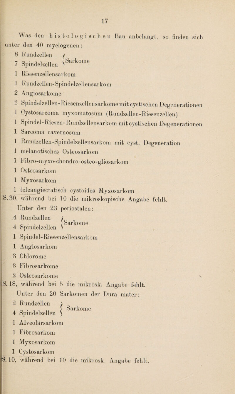 Was den histologischen Bau anbelangt, so finden sich unter den 40 myelogenen : 8 Bundzellen / .Sarkome 7 Spindelzellen S 1 Riesenzellensarkom 1 Rundzellen-Spindelzellensarkom 2 A n giosarkom e 2 Spindelzellen-Riesenzellensarkome mit cystischen Degenerationen 1 Cystosarcoma myxomatosum (Rundzellen-Riesenzellen) 1 Spindel-Riesen-Rundzellensarkom mit cystischen Degenerationen 1 Sarcoma cavernosum 1 Rundzellen-Spindelzellensarkom mit cyst. Degeneration 1 melanotisches Osteosarkom 1 Fibro-myxo-chondro-osteo-gliosarkom 1 Osteosarkom 1 Myxosarkom 1 teleangiectatisch cystoides Myxosarkom S. 80, w ährend bei 10 die mikroskopische Angabe fehlt. Unter den 28 periostalen: 4 Rundzellen ^ c . , , ,, [Sarkome 4 Spindelzellen > 1 Spindel-Riesenzellensarkom 1 Angiosarkom 3 Chlorome 3 Fibrosarkome 2 Osteosarkome ^ S. 18, während bei 5 die mikrosk. Angabe fehlt. Unter den 20 Sarkomen der Dura mater: 2 Rundzellen ) , Sarkome 4 Spindelzellen 1 Alveolärsarkom 1 Fibrosarkom 1 Myxosarkom 1 Cystosarkom ß. 10, während bei 10 die mikrosk. Angabe fehlt.