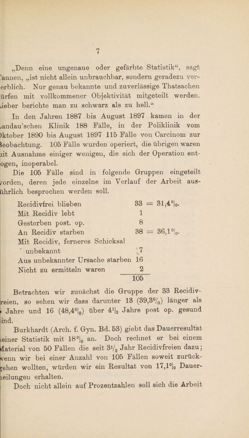 „Denn eine ungenaue oder gefärbte Statistik“, sagt ^annen, „ist nicht allein unbrauchbar, sondern geradezu ver¬ erblich. Nur genau bekannte und. zuverlässige Thatsachen ürfen mit vollkommener Objektivität mitgeteilt werden, jieber berichte man zu schwarz als zu hell.“ In den Jahren 1887 bis August 1897 kamen in der jandau’schen Klinik 188 Fälle, in der Poliklinik vom )ktober 1890 bis August 1897 115 Fälle von Carcinom zur Beobachtung. 105 Fälle wurden operiert, die übrigen waren lit Ausnahme einiger wenigen, die sich der Operation ent- ogen, inoperabel. Die 105 Fälle sind in folgende Gruppen eingeteilt worden, deren jede einzelne im Verlauf der Arbeit aus- ührlich besprochen werden soll. Recidivfrei blieben 33 Mit Recidiv lebt 1 Gestorben post. op. 8 An Recidiv starben 38 Mit Recidiv, ferneres Schicksal unbekannt Aus unbekannter Ursache starben 16 Nicht zu ermitteln waren 2 31,4° 36,1 °|0. 105 Betrachten wir zunächst die Gruppe der 33 Recidiv- reien, so sehen wir dass darunter 13 (39,3%) länger als i Jahre und 16 (48,4°|0) über 4% Jahre post op. gesund ind. Burkhardt (Arch. f. Gyn. Bd. 53) giebt das Dauerresultat i,einer Statistik mit 18°|0 an. Doch rechnet er bei einem klaterial von 50 Fällen die seit 31/2 Jahr Recidivfreien dazu; venn wir bei einer Anzahl von 105 Fällen soweit zurück- rehen wollten, würden wir ein Resultat von 17,1°|0 Dauer- Leilungen erhalten. Doch nicht allein auf Prozentzahlen soll sich die Arbeit