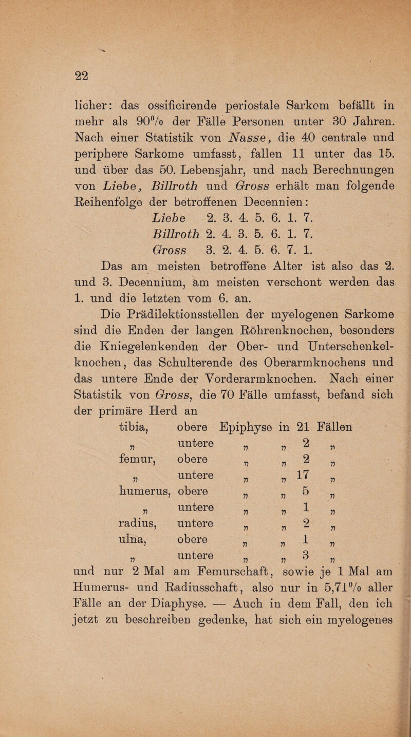 licher: das ossificirende periostale Sarkom befällt in mehr als 90% der Fälle Personen unter BO Jahren. Nach einer Statistik von Nasse, die 40 centrale und periphere Sarkome umfasst, fallen 11 unter das 15. und über das 50. Lebensjahr, und nach Berechnungen von Liebe> Billroth und Gross erhält man folgende Reihenfolge der betroffenen Decennien: Liehe 2. B. 4. 5. 6. 1. 7. Billroth 2. 4. 3. 5. 6. 1. 7. Gross 3. 2. 4. 5. 6. 7. 1. Das am meisten betroffene Alter ist also das 2. und 3. Decennium, am meisten verschont werden das 1. und die letzten vom 6. an. Die Prädilektionsstellen der myelogenen Sarkome sind die Enden der langen Röhrenknochen, besonders die Kniegelenkenden der Ober- und Unterschenkel¬ knochen, das Schulterende des Oberarmknochens und das untere Ende der Yorderarmknochen. Nach einer Statistik von Gross, die 70 Fälle umfasst, befand sich der primäre Herd an tibia, obere Epiphyse in 21 Fällen n untere 11 n 2 ii femur, obere n ii 2 ii 11 untere n ii 17 n humerus, obere ii n 5 n 11 untere ii ii 1 ii radius, untere ii ii 2 ii ulna, obere n ii 1 ii n untere n n 3 n und nur 2 Mal am Femurschaft, sowie je 1 Mal am Humerus- und Radiusschaft, also nur in 5,71% aller Fälle an der Diaphyse. — Auch in dem Fall, den ich jetzt zu beschreiben gedenke, hat sich ein myelogenes