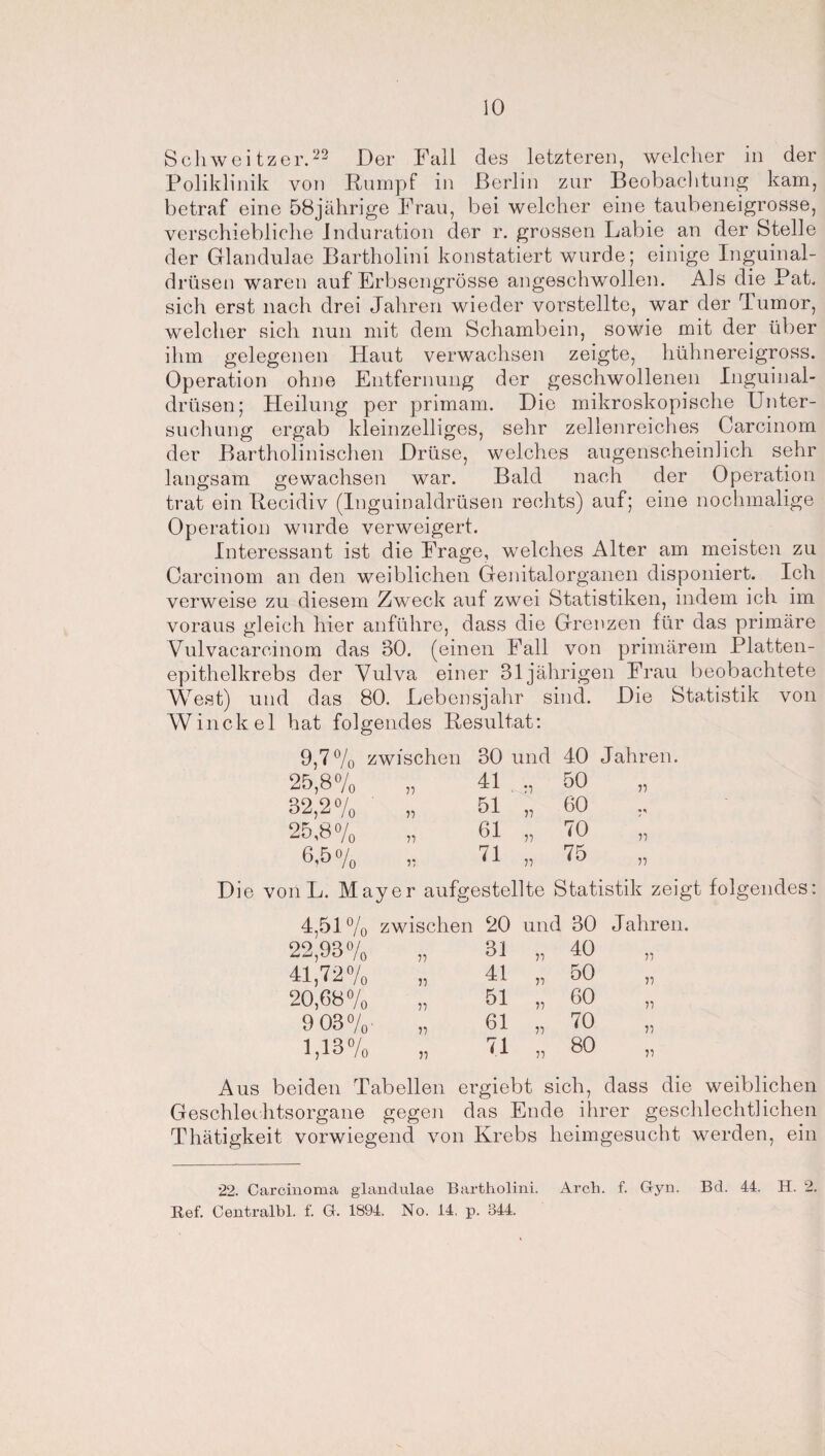 Schweitzer.22 Der Fall des letzteren, welcher in der Poliklinik von Rumpf in Berlin zur Beobachtung kam, betraf eine 58jährige Frau, bei welcher eine taubeneigrosse, verschiebliche Induration der r. grossen Labie an der Stelle der Glandulae Bartholini konstatiert wurde; einige Inguinal¬ drüsen waren auf Erbsengrösse angeschwollen. Als die Pat. sich erst nach drei Jahren wieder vorstellte, war der lumor, welcher sich nun mit dem Schambein, sowie mit der über ihm gelegenen Haut verwachsen zeigte, hühnereigross. Operation ohne Entfernung der geschwollenen Inguinal¬ drüsen; Heilung per primam. Die mikroskopische Unter¬ suchung ergab kleinzelliges, sehr zellenreiches Carcinom der Bartholinischen Drüse, welches augenscheinlich sehr langsam gewachsen war. Bald nach der Operation trat ein Recidiv (Inguinaldrüsen rechts) auf; eine nochmalige Operation wurde verweigert. Interessant ist die Frage, welches Alter am meisten zu Carcinom an den weiblichen Genitalorganen disponiert. Ich verweise zu diesem Zweck auf zwei Statistiken, indem ich im voraus gleich hier anführe, dass die Grenzen für das primäre Vulvacareinom das 30. (einen Fall von primärem Platten¬ epithelkrebs der Vulva einer 31jährigen Frau beobachtete West) und das 80. Lebensjahr sind. Die Statistik von Win ekel hat folgendes Resultat: 9,7% zwischen 30 und 40 Jahren 25,8% n 41 . „ 50 ii 32,2% ii 51 „ 60 25,8% ii 61 „ 70 n 6,5 o/0 ii u „ 75 ii Die vonL. Mayer aufgestellte Statistik zeigt folgendes: 4,51% zwischen 20 und 30 Jahren. 22,93% „ 31 „ 40 41,72% „ 41 „ 50 20,68% „ 51 „ 60 9 03%^ „ 61 „ 70 1,13% „ 71 „ 80 Aus beiden Tabellen ergiebt sich, dass die weiblichen Geschlechtsorgane gegen das Ende ihrer geschlechtlichen Thätigkeit. vorwiegend von Krebs heimgesucht werden, ein 22. Carcinoma glandulae Bartholini. Arch. f. Gyn. Bd. 44. H. 2. Kef. Centralbl. f. G. 1894. No. 14. p. 344.
