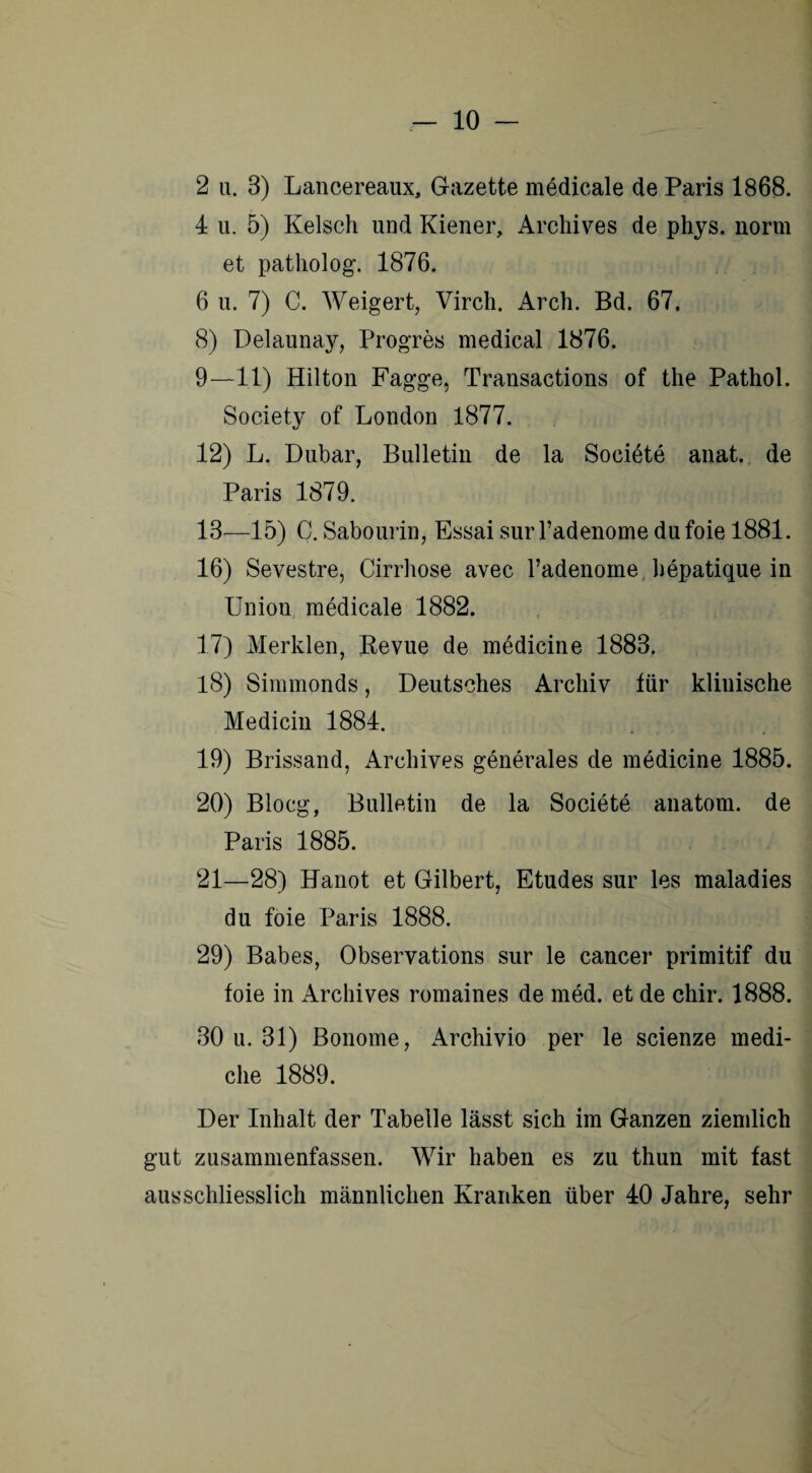 2 u. 3) Lancereaux, Gazette medicale de Paris 1868. 4 u. 5) Kelsch und Kiener, Archives de phys. norm et patholog. 1876. 6 u. 7) C. Weigert, Virch. Arch. Bd. 67. 8) Delaunay, Progres medical 1876. 9—11) Hilton Fagge, Transactions of the Pathol. Society of London 1877. 12) L. Dubar, Bulletin de la Soci6te anat. de Paris 1879. 13—15) C. Sabourin, Essai surl’adenome dufoie 1881. 16) Sevestre, Cirrhose avec l’adenome hepatique in Union medicale 1882. 17) Merklen, Revue de medicine 1883. 18) Simmonds, Deutsches Archiv für klinische Medicin 1884. 19) Brissand, Archives generales de medicine 1885. 20) Blocg, Bulletin de la Societe anatom. de Paris 1885. 21—28) Hanot et Gilbert, Etudes sur les maladies du foie Paris 1888. 29) Babes, Observations sur le cancer primitif du foie in Archives romaines de med. et de chir. 1888. 30 u. 31) Bonome, Archivio per le scienze medi- che 1889. Der Inhalt der Tabelle lässt sich im Ganzen ziemlich gut zusammenfassen. Wir haben es zu thun mit fast ausschliesslich männlichen Kranken über 40 Jahre, sehr