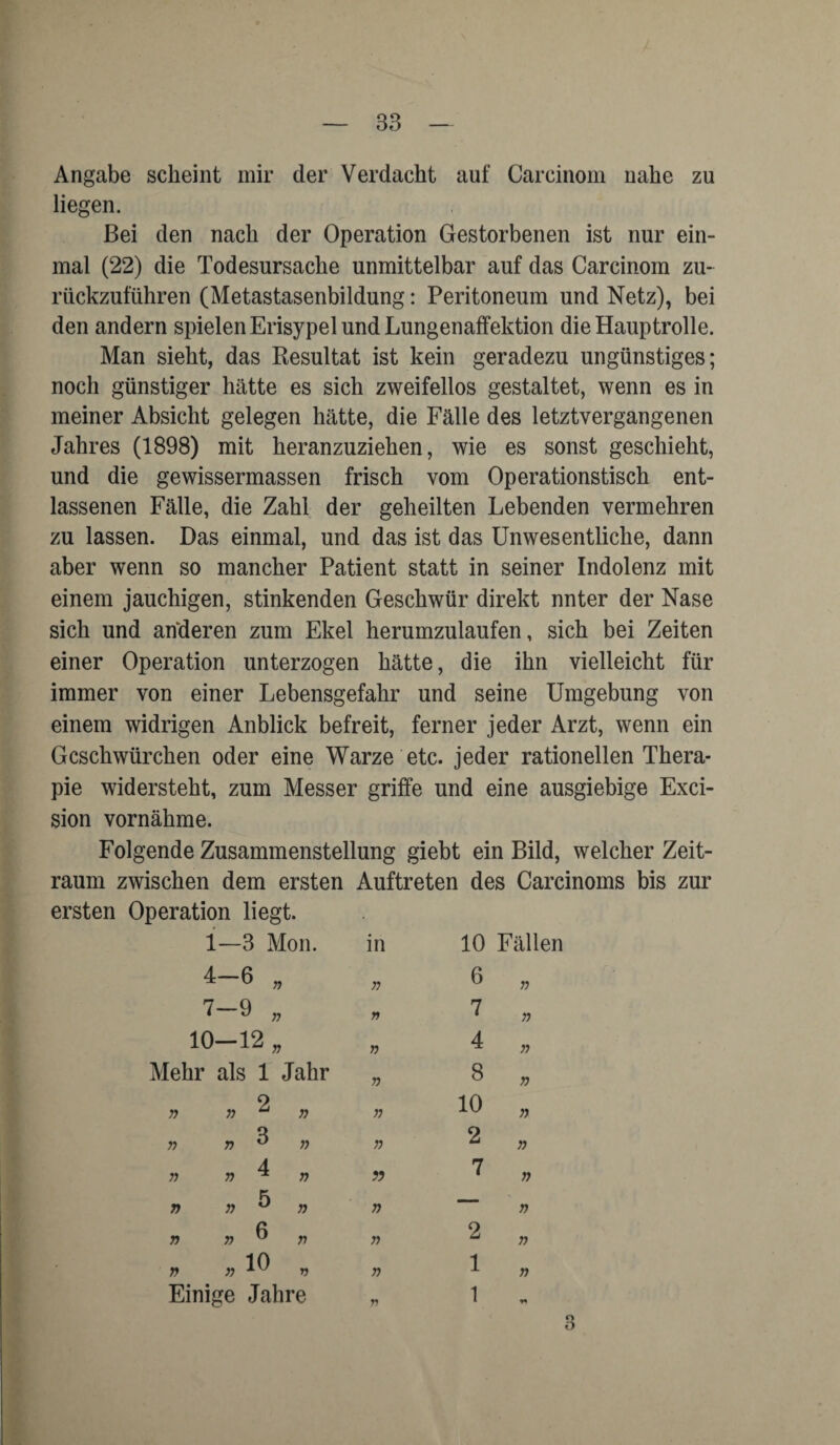 Angabe scheint mir der Verdacht auf Carcinom nahe zu liegen. Bei den nach der Operation Gestorbenen ist nur ein¬ mal (22) die Todesursache unmittelbar auf das Carcinom zu¬ rückzuführen (Metastasenbildung: Peritoneum und Netz), bei den andern spielen Erisypel und Lungenaffektion die Hauptrolle. Man sieht, das Resultat ist kein geradezu ungünstiges; noch günstiger hätte es sich zweifellos gestaltet, wenn es in meiner Absicht gelegen hätte, die Fälle des letztvergangenen Jahres (1898) mit heranzuziehen, wie es sonst geschieht, und die gewissermassen frisch vom Operationstisch ent¬ lassenen Fälle, die Zahl der geheilten Lebenden vermehren zu lassen. Das einmal, und das ist das Unwesentliche, dann aber wenn so mancher Patient statt in seiner Indolenz mit einem jauchigen, stinkenden Geschwür direkt nnter der Nase sich und anderen zum Ekel herumzulaufen, sich bei Zeiten einer Operation unterzogen hätte, die ihn vielleicht für immer von einer Lebensgefahr und seine Umgebung von einem widrigen Anblick befreit, ferner jeder Arzt, wenn ein Gcschwürchen oder eine Warze etc. jeder rationellen Thera¬ pie widersteht, zum Messer griffe und eine ausgiebige Exci- sion vornähme. Folgende Zusammenstellung giebt ein Bild, welcher Zeit¬ raum zwischen dem ersten Auftreten des Carcinoms bis zur ersten Operation liegt. 1—3 Mon. in 10 Fällen 4-6 „ p 6 n 7-9 „ n 7 » 10—12 „ P 4 , Mehr als 1 Jahr P 3 „ o p p u p P 10 „ p p ° p P 2 » 4 p t> ^ t> » 7 » K T> P u P P P p r> ^ „ P 2 „ p p p P 1 » Einige Jahre V 1 3