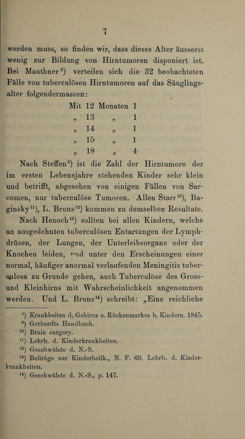 werden muss, so finden wir, dass dieses Alter äusserst wenig zur Bildung von Hirntumoren disponiert ist. Bei Mauthner8) verteilen sich die 32 beobachteten Fälle von tuberculösen Hirntumoren auf das Säuglings¬ alter folgendermassen: Mit 12 Monaten „ 13 14 15 18 r n n v 1 1 1 1 4 Nach Steffen9) ist die Zahl der Hirntumore der im ersten Lebensjahre stehenden Kinder sehr klein und betrifft, abgesehen von einigen Fällen von Sar- comen, nur tuberculöse Tumoren. Allen Starr10), Ba- ginsky* 11), L. Bruns12) kommen zu demselben Resultate. Nach Henoch13) sollten bei allen Kindern, welche an ausgedehnten tuberculösen Entartungen der Lymph- drüsen, der Lungen, der Unterleibsorgane oder der Knochen leiden, nd unter den Erscheinungen einer normal, häufiger anormal verlaufenden Meningitis tuber- cyulosa zu Grunde gehen, auch Tuberculöse des Gross¬ und Kleinhirns mit Wahrscheinlichkeit angenommen werden. Und L. Bruns14) schreibt: „Eine reichliche 8) Krankheiten d. Gehirns u. Rückenmarkes b. Kindern. 1845. 9) Gerhardts Handbuch. 10) Brain surgery. 11) Lehrb. d. Kinderkrankheiten. 12) Geschwülste d. N.-S. 13) Beiträge zur Kinderheilk., N. F. 69. Lehrb. d. Kinder¬ krankheiten. u) Geschwülste d. N.-S., p. 147.