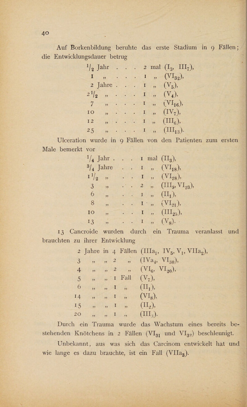 Auf Borkenbildung beruhte das erste Stadium in 9 Fällen; die Entwicklungsdauer betrug Va Jahr 2 1 2 Jahre 2l/2 » 7 10 12 25 2 mal (I3, IH7), 1 1 I 1 1 1 1 yy yy (vi32), (v5), (V4). (VI16), (IV7), (ni6), Cini3)- Ulceration wurde in 9 Fällen von den Patienten zum ersten Male bemerkt vor 1 mal (II3), 4 Jahr . 3/4 Jahre 1V2 .. 3 6 8 IO 13 yy yy yy yy I 1 2 I I I I yy (VI18), (VI*,), (in». vi23), (iij), (vi,,)> (ni25), (v8). 13 Cancroide wurden durch ein Trauma veranlasst und brauchten zu ihrer Entwicklung 2 Jahre in 4 Fällen (lila,, IV6, V„ VIIa2), 3 yy yy 2 yy (IVa* VI30), 4 D yy 2 yy 'Vl,„ viä0), 5 ?? 5? 1 Fall (V7). 6 yy yy 1 yy Th hh 14 yy yy 1 yy (VI8). 15 yy yy 1 yy 1—1 HH ^ 20 yy yy 1 yy >—1 1—1 1—1 Durch ein Trauma wurde das Wachstum eines bereits be¬ stehenden Knötchens in 2 Fällen (VI31 und VI3?) beschleunigt. Unbekannt, aus was sich das Carcinom entwickelt hat und | wie lange es dazu brauchte, ist ein Fall (VIIa3).