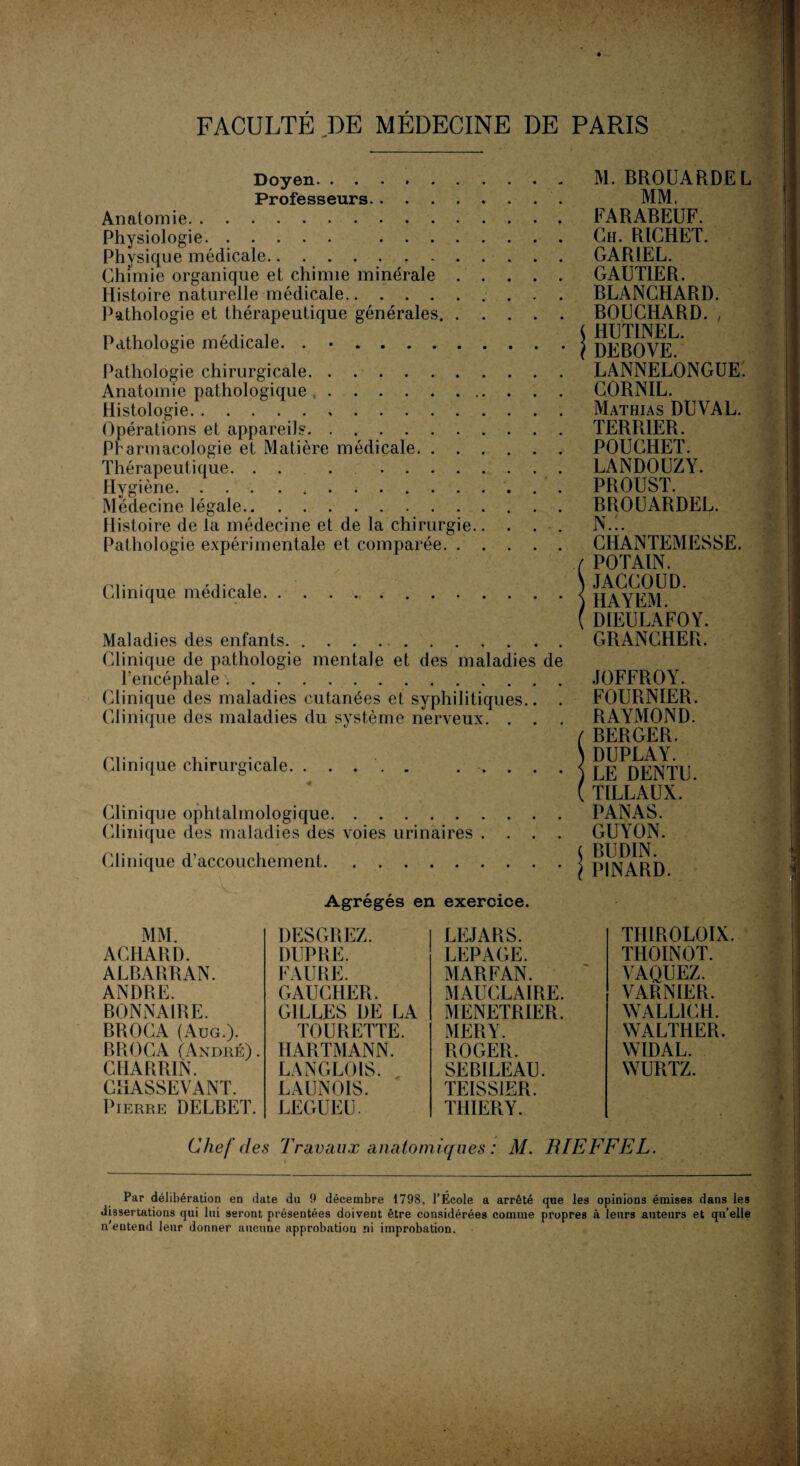 f. \ Doyen. ....... Professeurs. Anatomie. Physiologie. . Physique médicale. Chimie organique et chimie minérale . . Histoire naturelle médicale. Pathologie et thérapeutique générales. . . Pathologie médicale. . •. Pathologie chirurgicale. Anatomie pathologique. Histologie. Opérations et appareils. Pharmacologie et Matière médicale. . . . Thérapeutique. ... . Hygiène. Médecine légale. Histoire de la médecine et de la chirurgie.. Pathologie expérimentale et comparée. . . Clinique médicale. . Maladies des enfants Clinique de pathologie mentale et des maladies de l’encéphale. Clinique des maladies cutanées et syphilitiques.. . Clinique des maladies du système nerveux. . . Clinique chirurgicale. . Clinique ophtalmologique. Clinique des maladies des voies urinaires . . Clinique d’accouchement. y. . ' • ■ - rf ', Agrégés en exercice. M. BROCARDEL MM. FARABEUF. Ch. RICHET. GAR1EL. GAUTIER. BLANCHARD. BOUCHARD., HUT1NEL. DEBOVE. LANNELONGUE. CORNIL. Mathias DUVAL. TERRIER. POUCHET. LANDOUZY. PROUST. BROUARDEL. n.:. CHANTEMESSE. POTAIN. JACCOUD. HAYEM. DIEULAFOY. GRANCHER. JOFFROY. FOURNIER. RAYMOND. BERGER. DUPLAY. LE DENTU. TILLAUX. PANAS. GUYON. BUDIN. PINARD. MM. ACHARD. ALBARRAN. ANDRE. BONNAIRE. BROCA (Aug.). BROCA (André). CHARRIN. CHASSEVANT. Pierre DELBET. DESGREZ. DUPRE. FAURE. GAUCHER. GILLES DE LA TOURETTE. HARTMANN. LANGLOIS. LAUNOIS. LEGUE U. LEJARS. LEPAGE. MARFAN. MAUCLAIRE. MENETRIER. MER Y. ROGER. SEBILEAU. TEISS1ER. THIERY. TIIIROLOIX THOINOT. VAQUEZ. VARNIER. WALL1CH. WALTIiER. WIDAL. WURTZ. Chef des Travaux anatomiques : M. RIEFFEL. Par délibération en date du 9 décembre 1798, l’École a arrêté que les opinions émises dans les dissertations qui lui seront présentées doivent être considérées comme propres à leurs auteurs et qu’elle n entend leur donner aucune approbation ni improbation.