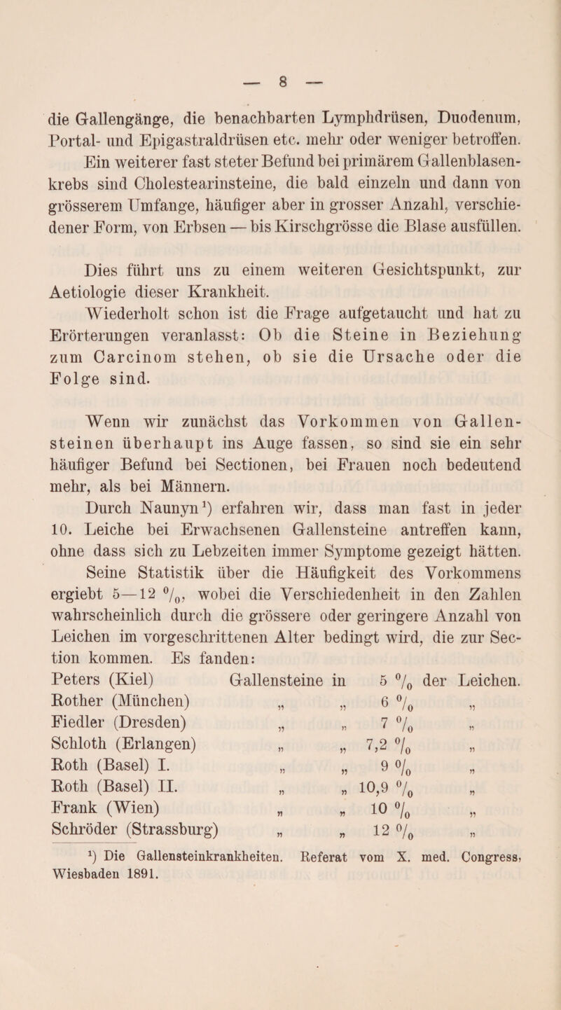 die Gallengänge, die benachbarten Lymplidrüsen, Duodenum, Portal- und Epigastraldrüsen etc. mehr oder weniger betroffen. Ein weiterer fast steter Befund bei primärem Gallenblasen¬ krebs sind Cholestearinsteine, die bald einzeln und dann von grösserem Umfange, häufiger aber in grosser Anzahl, verschie¬ dener Form, von Erbsen — bis Kirschgrösse die Blase ausfüllen. Dies führt uns zu einem weiteren Gesichtspunkt, zur Aetiologie dieser Krankheit. Wiederholt schon ist die Frage aufgetaucht und hat zu Erörterungen veranlasst: Ob die Steine in Beziehung zum Carcinom stehen, ob sie die Ursache oder die Folge sind. Wenn wir zunächst das Vorkommen von Gallen¬ steinen überhaupt ins Auge fassen, so sind sie ein sehr häufiger Befund bei Sectionen, bei Frauen noch bedeutend mehr, als bei Männern. Durch Naunyn1) erfahren wir, dass man fast in jeder 10. Leiche bei Erwachsenen Gallensteine antreffen kann, ohne dass sich zu Lebzeiten immer Symptome gezeigt hätten. Seine Statistik über die Häufigkeit des Vorkommens ergiebt 5—12 °/0, wobei die Verschiedenheit in den Zahlen wahrscheinlich durch die grössere oder geringere Anzahl von Leichen im vorgeschrittenen Alter bedingt wird, die zur Sec- tion kommen. Es fanden: Peters (Kiel) Gallensteine in 5 °/0 der Leichen. Bother (München) i! 6 °/ U / O Fiedler (Dresden) 5? n 7 °/ * / o » Schloth (Erlangen) n n o o 03 t>- Roth (Basel) I. » 5? 9 % Roth (Basel) II. n » 10,9 o/o Frank (Wien) r) n 10 °/o Schröder (Strassburg) n n 12 °/„ x) Die Gallensteinkrankheiten. Referat vom X. med. Congress, Wiesbaden 1891.