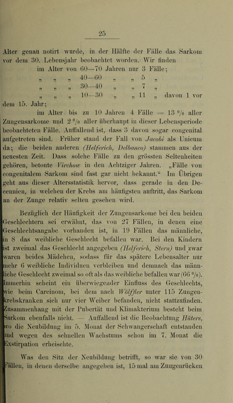 vor dem 30. Lebensjahr beobachtet worden. Wir finden im Alter von 60—70 Jahren nur 3 Fälle n n ii 40- -60 n ii 5 „ 11 n ii 30- -40 ii ii 7 « 11 ii ii 10- -30 ii ii „ davon 1 vor Jahr; im Alter bis zu 10 Jahren 4 Fälle = = 13 % aller Zungensarkome und 2 °/o aller überhaupt in dieser Lebensperiode beobachteten Fälle. Auffallend ist, dass 3 davon sogar congenital aufgetreten sind. Früher stand der Fall von Jacobi als Unicum da; die beiden anderen (Helferich, Delbcmco) stammen aus der neuesten Zeit. Dass solche Fälle zu den grössten Seltenheiten gehören, betonte Virchow in den Achtziger Jahren. „Fälle von congenitalem Sarkom sind fast gar nicht bekannt.“ Im Übrigen geht aus dieser Altersstatistik hervor, dass gerade in den De- cennien, in welchen der Krebs am häufigsten auftritt, das Sarkom an der Zunge relativ selten gesehen wird. Bezüglich der Häufigkeit der Zungensarkome bei den beiden Geschlechtern sei erwähnt, das von 27 Fällen, in denen eine Geschlechtsangabe vorhanden ist, in 19 Fällen das männliche, in 8 das weibliche Geschlecht befallen war. Bei den Kindern ist zweimal das Geschlecht angegeben (HelferiHi, Stern) und zwar waren beides Mädchen, sodass für das spätere Lebensalter nur mehr 6 weibliche Individuen verbleiben und demnach das männ¬ liche Geschlecht zweimal so oft als das weibliche befallen war (66 °/o). Immerhin scheint ein überwiegender Einfluss des Geschlechts, wie beim Carcinom, bei dem nach Wölffier unter 115 Zungen¬ trebskranken sich nur vier Weiber befanden, nicht stattzufinden. Zusammenhang mit der Pubertät und Klimakterium besteht beim Sarkom ebenfalls nicht. — Auffallend ist die Beobachtung Hüters, vo die Neubildung im 5. Monat der Schwangerschaft entstanden ind wegen des schnellen Wachstums schon im 7. Monat die I Exstirpation erheischte. Was den Sitz der Neubildung betrifft, so war sie von 30 fällen, in denen derselbe angegeben ist, 15 mal am Zungenrücken