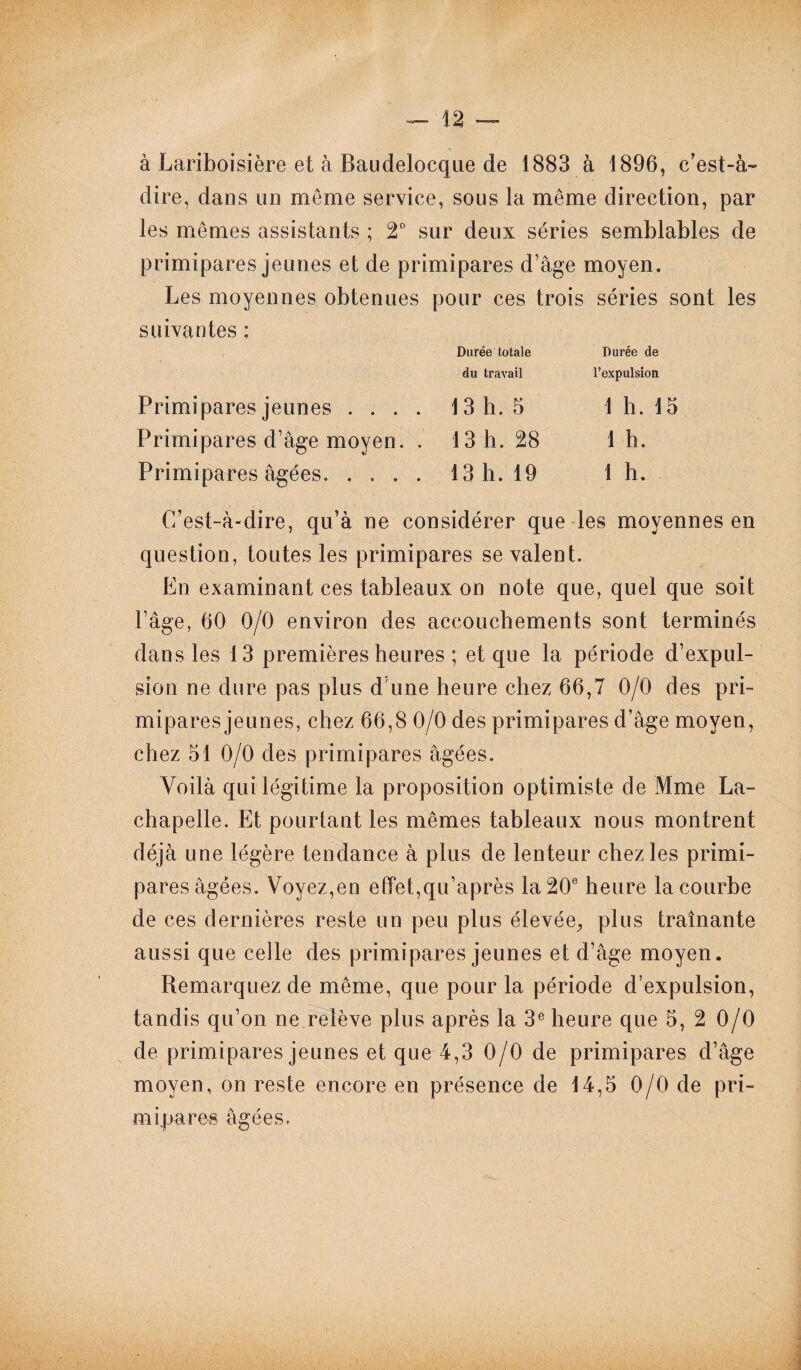 à Lariboisière et à Baudelocque de 1883 à 1896, c'est-à- dire, dans un même service, sous la même direction, par les mêmes assistants ; 2° sur deux séries semblables de primipares jeunes et de primipares d’âge moyen. Les moyennes obtenues pour ces trois séries sont les suivantes ; Durée totale Durée de du travail l’expulsion Primipares jeunes .... 13 h. 5 1 h. 15 Primipares d’âge moyen. . 13 h. 28 1 h. Primipares âgées. .... 13 h. 19 1 h. C’est-à-dire, qu’à ne considérer que les moyennes en question, toutes les primipares seyaient. En examinant ces tableaux on note que, quel que soit l’âge, 60 0/0 environ des accouchements sont terminés dans les 13 premières heures ; et que la période d’expul¬ sion ne dure pas plus d’une heure chez 66,7 0/0 des pri¬ mipares jeunes, chez 66,8 0/0 des primipares d’âge moyen, chez 51 0/0 des primipares âgées. Voilà qui légitime la proposition optimiste de Mme La¬ chapelle. Et pourtant les mêmes tableaux nous montrent déjà une légère tendance à plus de lenteur chez les primi¬ pares âgées. Voyez,en effet,qu’après la 20e heure la courbe de ces dernières reste un peu plus élevée, plus traînante aussi que celle des primipares jeunes et d’âge moyen. Remarquez de même, que pour la période d’expulsion, tandis qu’on ne relève plus après la 3e heure que 5, 2 0/0 de primipares jeunes et que 4,3 0/0 de primipares d’âge moyen, on reste encore en présence de 14,5 0/0 de pri¬ mipares âgées.