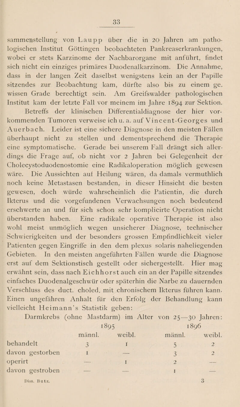 sammenstellung von Lau pp über die in 20 Jahren am patho¬ logischen Institut Göttingen beobachteten Pankreaserkrankungen, wobei er stets Karzinome der Nachbarorgane mit anführt, findet sich nicht ein einziges primäres Duodenalkarzinom. Die Annahme, dass in der langen Zeit daselbst wenigstens kein an der Papille sitzendes zur Beobachtung kam, dürfte also bis zu einem ge. wissen Grade berechtigt sein. Am Greifswalder pathologischen Institut kam der letzte Fall vor meinem im Jahre 1894 zur Sektion. Betreffs der klinischen Differentialdiagnose der hier vor- o kommenden Tumoren verweise ich u. a. auf Vincent-Georges und Auerbach. Leider ist eine sichere Diagnose in den meisten Fällen überhaupt nicht zu stellen und dementsprechend die Therapie eine symptomatische. Gerade bei unserem Fall drängt sich aller¬ dings die Frage auf, ob nicht vor 2 Jahren bei Gelegenheit der Cholecystoduodenostomie eine Radikaloperation möglich gewesen wäre. Die Aussichten auf Heilung wären, da damals vermuthlich noch keine Metastasen bestanden, in dieser Hinsicht die besten gewesen, doch würde wahrscheinlich die Patientin, die durch Ikterus und die Vorgefundenen Verwachsungen noch bedeutend erschwerte an und für sich schon sehr komplicirte Operation nicht überstanden haben. Eine radikale operative Therapie ist also wohl meist unmöglich wegen unsicherer Diagnose, technischer Schwierigkeiten und der besonders grossen Empfindlichkeit vieler Patienten gegen Eingriffe in den dem plexus solaris naheliegenden Gebieten. In den meisten angeführten Fällen wurde die Diagnose erst auf dem Sektionstisch gestellt oder sichergestellt. Hier mag erwähnt sein, dass nach Eichhorst auch ein an der Papille sitzendes einfaches Duodenalgeschwür oder späterhin die Narbe zu dauernden Verschluss des duct. choled. mit chronischem Ikterus führen kann. Einen ungefähren Anhalt für den Erfolg der Behandlung kann vielleicht Heimann’s Statistik geben: Darmkrebs (ohne Mastdarm) im Alter von 25—30 Jahren: 1895 1896 männl. weibl. männl. weibl. behandelt 3 davon gestorben 1 operirt davon gestroben I I 5 3 2 1 2 o 3 Diss. Butz.