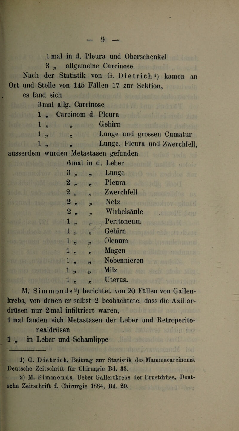 lmal in d. Pleura und Oberschenkel 3 „ allgemeine Carcinose. Nach der Statistik von G. Dietrich1) kamen an Ort und Stelle von 145 Fällen 17 zur Sektion, es fand sich 3 mal allg. Carcinose 1 „ Carcinom d. Pleura 1 „ „ Gehirn 1 „ „ Lunge und grossen Cumatur l „ ,y Lunge, Pleura und Zwerchfell, ausserdem wurden Metastasen gefunden 6 mal in d. Leber 3 * n Lunge 2 „ n Pleura 2 » jj Zwerchfell 2 r> n Netz 2 „ V Wirbelsäule 1 » T) Peritoneum 1 „ n Gehirn 1 „ r> Olenum 1 * n Magen 1 , r> Nebennieren 1 „ n Milz 1 * n Uterus. M. Simmonds2) berichtet von 20 Fällen von Gallen¬ krebs, von denen er selbst 2 beobachtete, dass die Axillar¬ drüsen nur 2 mal infiltriert waren, lmal fanden sich Metastasen der Leber und Retroperito- nealdrüsen 1 „ in Leber und Schamlippe 1) G. Dietrich, Beitrag zur Statistik des Mammacarcinoms. Deutsche Zeitschrift für Chirurgie Bd. 33. 2) M. Simmonds, Ueber Gallertkrebs der Brustdrüse. Deut¬ sche Zeitschrift f. Chirurgie 1884, Bd. 20.