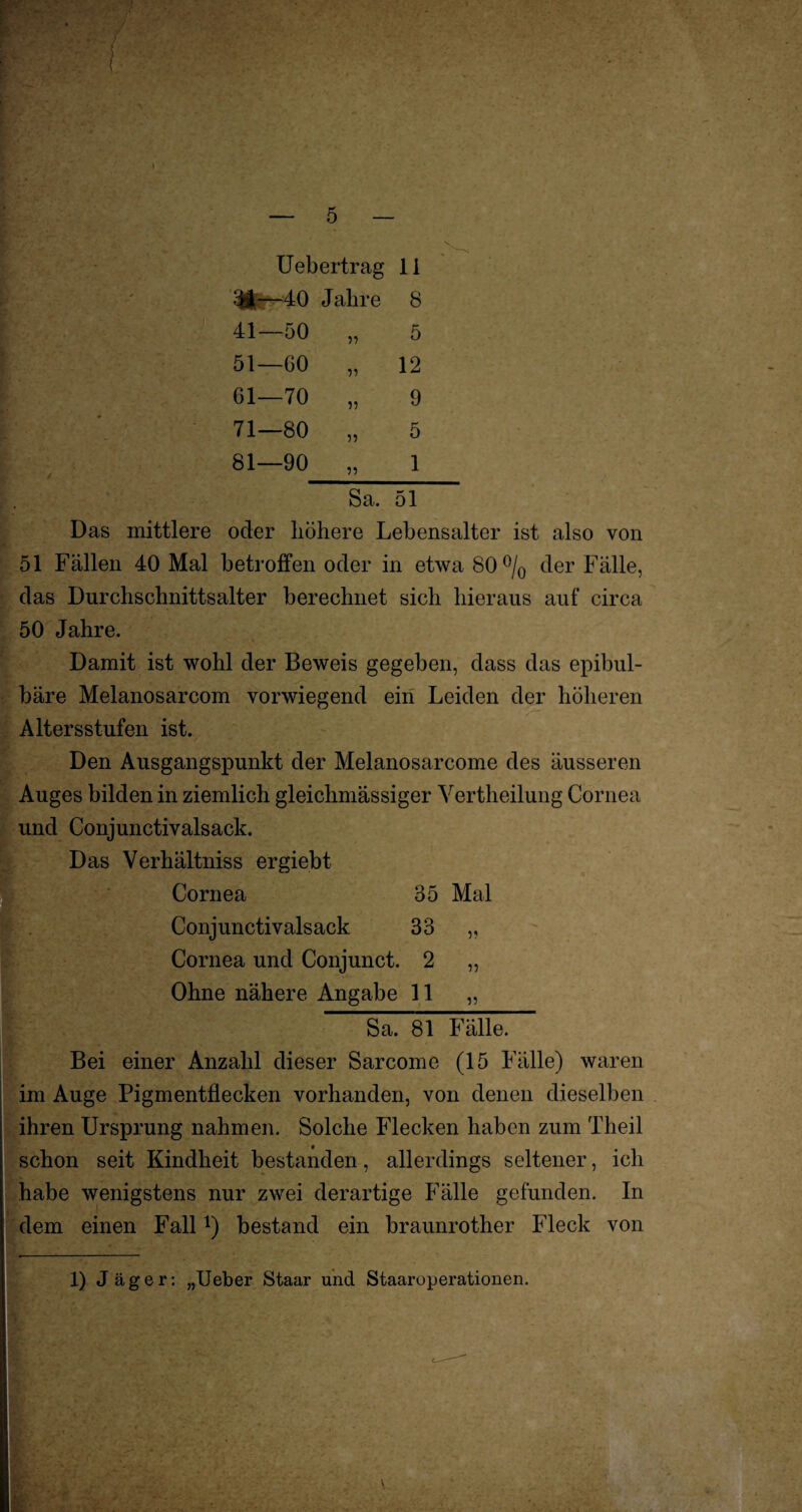 4$—40 Jahre 8 ■ r 41—50 51—GO 55 55 5 12 61—70 57 9 B'' , > ■) * . ' 71—80 55 5 K / 81—90 55 1 Sa. 51 Das mittlere oder höhere Lebensalter ist also von 51 Fällen 40 Mal betroffen oder in etwa 80 °/0 der Fälle, das Durchschnittsalter berechnet sich hieraus auf circa 50 Jahre. Damit ist wohl der Beweis gegeben, dass das epibul- bäre Melanosarcom vorwiegend ein Leiden der höheren Altersstufen ist. Den Ausgangspunkt der Melanosarcome des äusseren Auges bilden in ziemlich gleichmässiger Yertheilung Cornea und Conjunctivalsack. Das Verhältniss ergiebt Cornea 35 Mal Conjunctivalsack 33 „ Cornea und Conjunct. 2 „ Ohne nähere Angabe 11 „ Sa. 81 Fälle. Bei einer Anzahl dieser Sarcome (15 Fälle) waren im Auge Pigmentflecken vorhanden, von denen dieselben ihren Ursprung nahmen. Solche Flecken haben zum Theil schon seit Kindheit bestanden, allerdings seltener, ich habe wenigstens nur zwei derartige Fälle gefunden. In dem einen Fall1) bestand ein braunrother Fleck von 1) Jäger: „Ueber Staar und Staaroperationen.