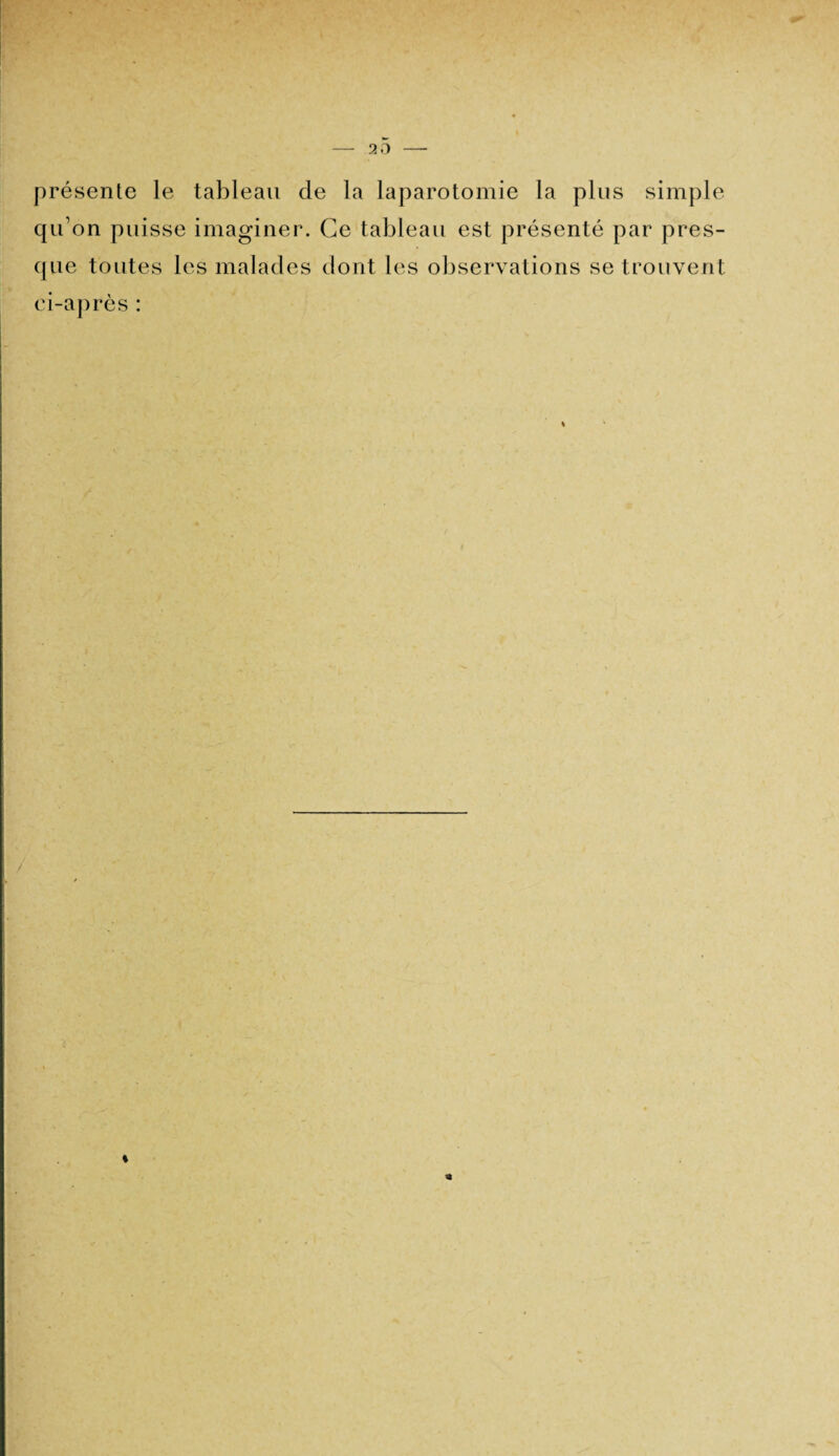 présente le tableau de la laparotomie la plus simple qu’on puisse imaginer. Ce tableau est présenté par pres¬ que toutes les malades dont les observations se trouvent ci-après :