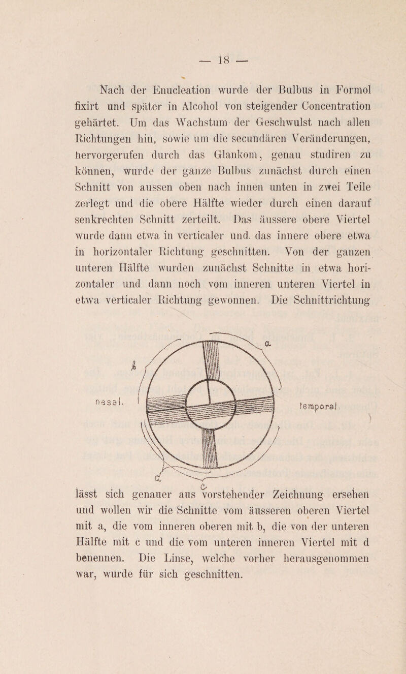 Nach der Enucleation wurde der Bulbus in Formel fixirt und später in Alcohol von steigender Concentration gehärtet. Um das Wachstum der Geschwulst nach allen Richtungen hin, sowie um die secundären Veränderungen, hervorgerufen durch das Glaukom, genau studiren zu können, wurde der ganze Bulbus zunächst durch einen Schnitt von aussen oben nach innen unten in zwei Teile zerlegt und die obere Hälfte wieder durch einen darauf senkrechten Schnitt zerteilt. Das äussere obere Viertel wurde dann etwa in verticaler und. das innere obere etwa in horizontaler Richtung geschnitten. Von der ganzen unteren Hälfte wurden zunächst Schnitte in etwa hori¬ zontaler und dann noch vom inneren unteren Viertel in etwa verticaler Richtung gewonnen. Die Schnittrichtung lässt sich genauer aus vorstehender Zeichnung ersehen und wollen wir die Schnitte vom äusseren oberen Viertel mit a, die vom inneren oberen mit b, die von der unteren Hälfte mit c und die vom unteren inneren Viertel mit d benennen. Die Linse, welche vorher herausgenommen war, wurde für sich geschnitten.