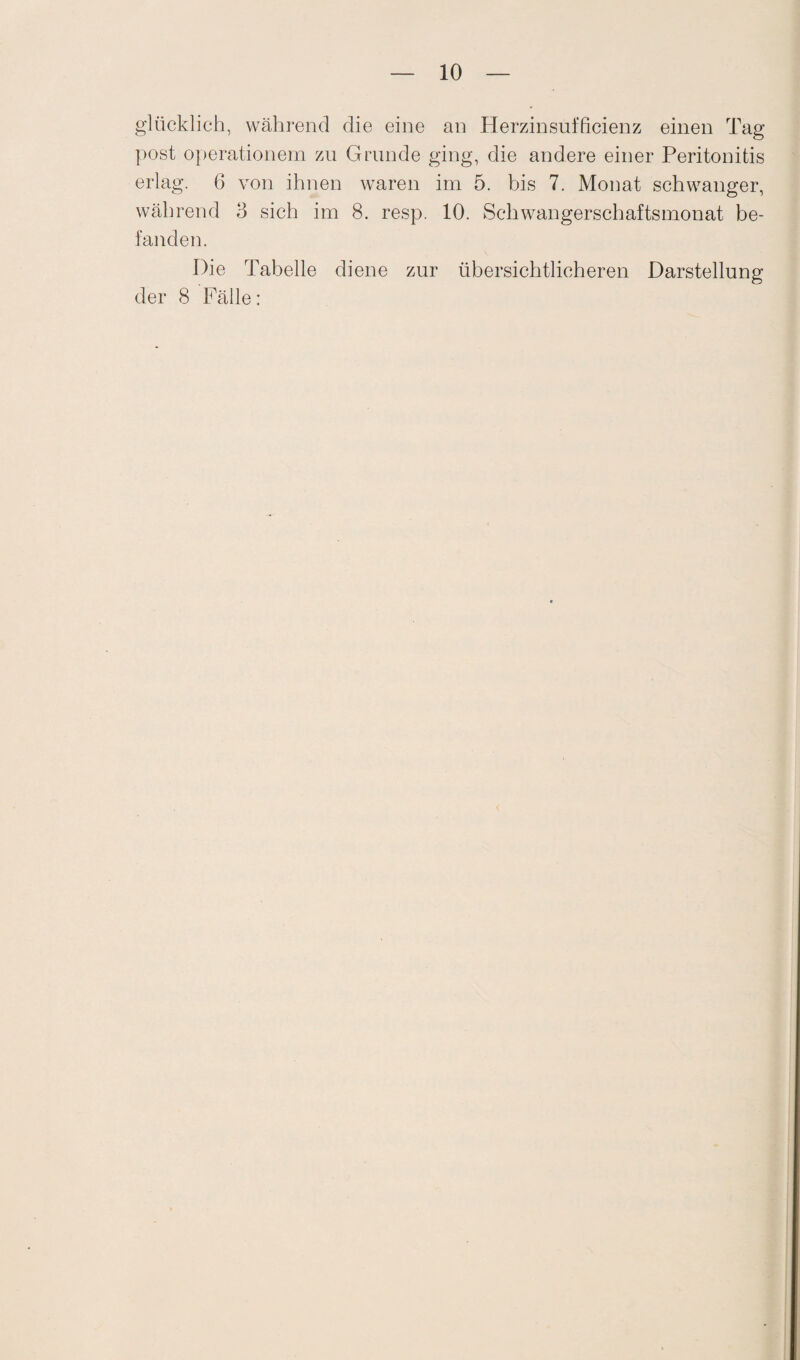 glücklich, während die eine an Herzinsnfficienz einen Tag post Operationen! zu Grunde ging, die andere einer Peritonitis erlag. 6 von ihnen waren im 5. bis 7. Monat schwanger, während 3 sich im 8. resp. 10. Schwangerschaftsmonat be¬ fanden. Die Tabelle diene zur übersichtlicheren Darstellung der 8 Fälle: