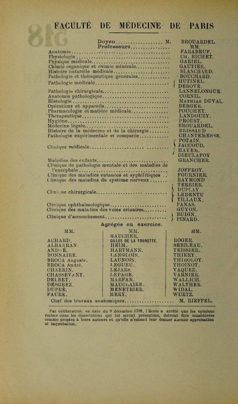 Doyen. M. Professeurs. Anatomie. Physiologie. Physique médicale. Chimie organique et chimie minérale. Histoire naturelle médicale. Pathologie et thérapeutique générales. Pathologie médicale. Pathologie chirurgicale. Anatomie pathologique. Histologie. Opérations et appareils.. Pharmacologie et matière médicale. Thérapeutique... Hygiène. Médecine légale.. Histoire de la médecine et de la chirurgie. Pathologie expérimentale et comparée. Clinique médicale.f.... Maladies des enfants BROUARDEL MM. FARABEUF. Ch. RICHET. GARIEL. GAUTIER. BLANCHARD. BOUCHARD. 1 HUTJNEL. I DEBOVE. LANNELONGUE. CORNIL. Mathias DUVAL. BERGER. POUCHET. LANDOUZY. PROUST. BROUARDEL. BftlSSAUD CHANTEMESSK. / POTAIN. ) JACCOUD. ; HA Y EM. ' DIEÜLAFOY GRANCHER. Cl1'nique de pathologie mentale et des maladies de l’encéphale.. Clinique des maladies cutanées et syphilitiques ... Clinique des maladies du système nerveux. Clinique chirurgicale. Clinique ophthalmologique. Clinique des maladies des voies urinaires. Clinique d’accouchement. Agrégés en exercice. JOFFROY. FOURNIER. RAYMOND ! TERRIER. ) DUP LA Y ) LEDENTU ( TILLAUX. PANAS. GUYON. { BUDIN. ) PINARD. MM. MM. GAUCHER. 1V1M. ACHARD. GILLES DE LA TOURETTE. ROGER. ALBABRAN. HEIM. SEBILEAU. AND HiÉ. HARTMANN. TEISSIER. BONNAIRE. LANGLOIS. THIERY. BROCA Auguste. LAUNOIS. THIROLOY. BROCA André. LEGUEU. THOINOT. CHARRIN. LE J ARS. VAQUEZ. CHASSEVôNT. LEPAGE. YARNIER. DELBET. MA RFA N. WALLICH. DESGREZ. MA UC CAIRE. WALTHER. DUPEE. MENETRIER. WIDAL. FAURE. MERY. WURTZ. Chef des travaux anatomiques M. RIEFFEL. Par délibération, en date du 9 décembre 1798, l'Ecole a arrêté que les opinions émises dans les dissertations qui lui seront présentées, doivent être considérées comme propres à leurs auteurs et qu’elle n’entend leur donner aucune approbation ni improbation.