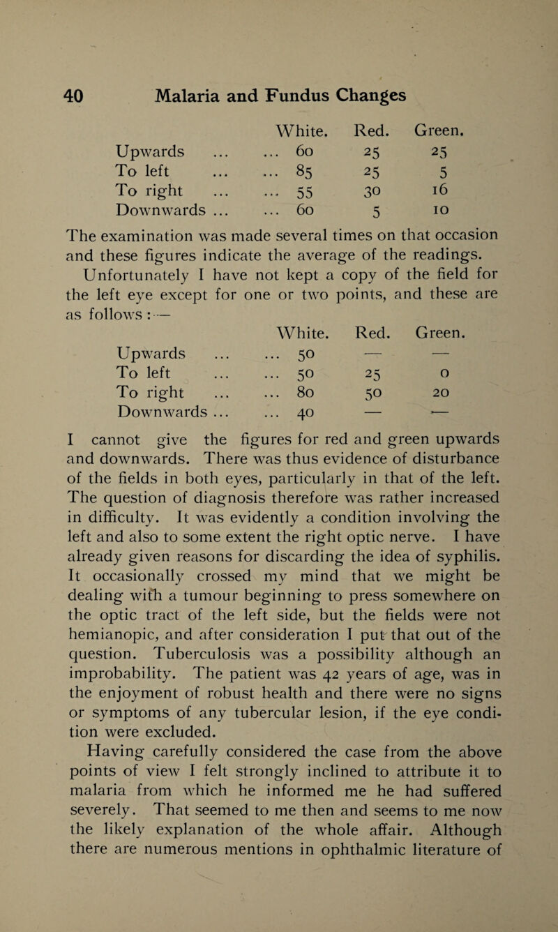 White. Red. Green. Upwards . 60 25 25 To left ... ... 85 25 5 To right . 55 30 16 Downwards ... 60 5 10 The examination was made several times on that occasion and these figures i ndicate the average of the readings. Unfortunately I have not kept a copy of the field for the left eye except for one or two points, and these are as follows : — White. Red. Green. Upwards . 5° — — To left . 5° 25 0 To right ... ... 80 50 20 Downwards 4° — *— I cannot give the figures for red and green upwards and downwards. There was thus evidence of disturbance of the fields in both eyes, particularly in that of the left. The question of diagnosis therefore was rather increased in difficulty. It was evidently a condition involving the left and also to some extent the right optic nerve. I have already given reasons for discarding the idea of syphilis. It occasionally crossed mv mind that we might be dealing wifh a tumour beginning to press somewhere on the optic tract of the left side, but the fields were not hemianopic, and after consideration I put that out of the question. Tuberculosis was a possibility although an improbability. The patient was 42 years of age, was in the enjoyment of robust health and there were no signs or symptoms of any tubercular lesion, if the eye condi¬ tion were excluded. Having carefully considered the case from the above points of view I felt strongly inclined to attribute it to malaria from which he informed me he had suffered severely. That seemed to me then and seems to me now the likely explanation of the whole affair. Although there are numerous mentions in ophthalmic literature of