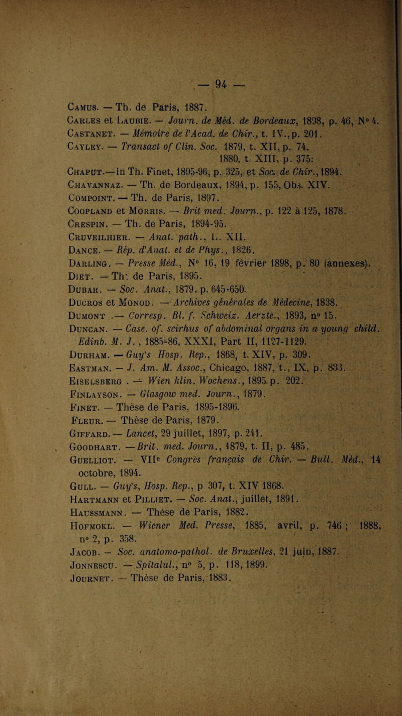 Camus. — Th. de Paris, 1887. Carles et Laubie. — Journ. de MM. de Bordeaux, 1898, p. 46, N°4. Castanet. — Mémoire de VAcad. de Chir., t. IV., p. 201. Cayley. — Transact of Clin. Soc. 1879, t. XIT, p. 74. 1880, t. XIII, p. 375: Chaput.—in Th. Finet, 1895*96, p. 325, et Soc. de Chir., 1894. Chavannaz. — Th. de Bordeaux, 1894, p. 155, Obs. XIV. Compoint. — Th, de Paris, 1897. Coopland et Morris. — Brit med. Journ., p. 122 à 125, 1878. Crespin. — Th. de Paris, 1894-95. Cruveilhier. — Anat. path., L. XII. Dance. — Rêp. dJAnat. et de Phys., 1826. Darling. — Presse Mêd., N° 16, 19 février 1898, p. 80 (annexes). Diet. —Th', de Paris, 1895. Dubar. — Soc. Anat., 1879, p. 645-650. Ducros et Monod. — Archives générales de Médecine, 1838. Dumont .— Corresp. Bl. f. Schweiz. Aerzte., 1893, n° 15. Duncan. — Case. of. scirhus of abdominal organs in a young child. Edinb. M. J. , 1885-86, XXXI, Part II, 1127-1129. Durham. —Guy's Hosp. Rep., 1868, t. XIV, p. 309. Eastman. — J. Am. M. Assoc., Chicago, 1887, t., IX, p. 833. Eiselsberg . — Wien klin. Wochens., 1895 p. 202. Finlayson. — Glasgow med. Journ., 1879. Finet. — Thèse de Paris, 1895-1896. Fleur. — Thèse de Paris, 1879. Giffard.— Lancet, 29 juillet, 1897, p. 241. Goodhart. —Brit. med. Journ., 1879, t. II, p. 485. Guelliot. — VIIe Congrès français de Chir. — Bull. Mêd., 14 octobre, 1894. Gull. — Guy's, Hosp. Rep., p 307, t. XIV 1868. Hartmann et Pilliet. — Soc. Anat., juillet, 1891. Haussmann. — Thèse de Paris, 1882. IIofmokl. — Wiener Med. Presse, 1885, avril, p. 746 ; 1888, n° 2, p. 358. Jacob. - Soc. analomo-pathol. de Bruxelles, 21 juin, 1887. Jonnescu. — Spitalul., n° 5, p. 118, 1899. Journet. — Thèse de Paris, 1883. __