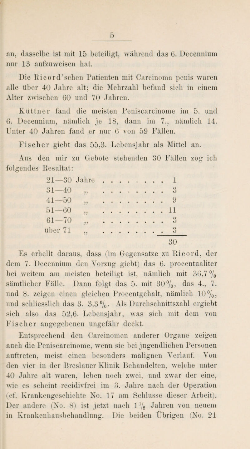 an, dasselbe ist mit 15 beteiligt, während das 0. Deceimium nur 13 aufzuweisen hat. Die Ri cord’sehen Patienten mit Carcinoma penis waren alle über 40 Jahre alt; die Mehrzahl befand sich in einem Alter zwischen GO und 70 Jahren. Küttner fand die meisten Peniscarcinome im 5. und G. Deceimium, nämlich je 18, dann im 7., nämlich 14. Unter 40 Jahren fand er nur G von 59 Fällen. Fischer giebt das 55,3. Lebensjahr als Mittel an. Aus den mir zu Gebote stehenden 30 Fällen zog ich folgendes Resultat: 21—30 Jahre . . . .1 31—40 . .3 41—50 „ ... .9 51—GO ,, ... .11 Gl—70 „ ... o über 71 . 30 Es erhellt daraus, dass (im Gegensätze zu Ri cord, der dem 7. Deceimium den Vorzug giebt) das G. procentualiter bei weitem am meisten beteiligt ist, nämlich mit 36,7 % sämtlicher Fälle. Dann folgt das 5. mit 30%, das 4., 7. und 8. zeigen einen gleichen Procentgehalt, nämlich 10%, und schliesslich das 3. 3,3%. Als Durchschnittszahl ergiebt sich also das 52,6. Lebensjahr, was sieh mit dem von Fischer angegebenen ungefähr deckt. Entsprechend den Carcinomen anderer Organe zeigen auch die Peniscarcinome, wenn sie bei jugendlichen Personen auftreten, meist einen besonders malignen Verlauf. Von den vier in der Breslauer Klinik Behandelten, welche unter 40 Jahre alt waren, leben noch zwei, und zwar der eine, wie es scheint recidivfrei im 3. Jahre nach der Operation (cf. Krankengeschichte No. 17 am Schlüsse dieser Arbeit). Der andere (No. 8) ist jetzt nach 11/2 Jahren von neuem in Krankenhausbehandlung. Die beiden Übrigen (No. 21