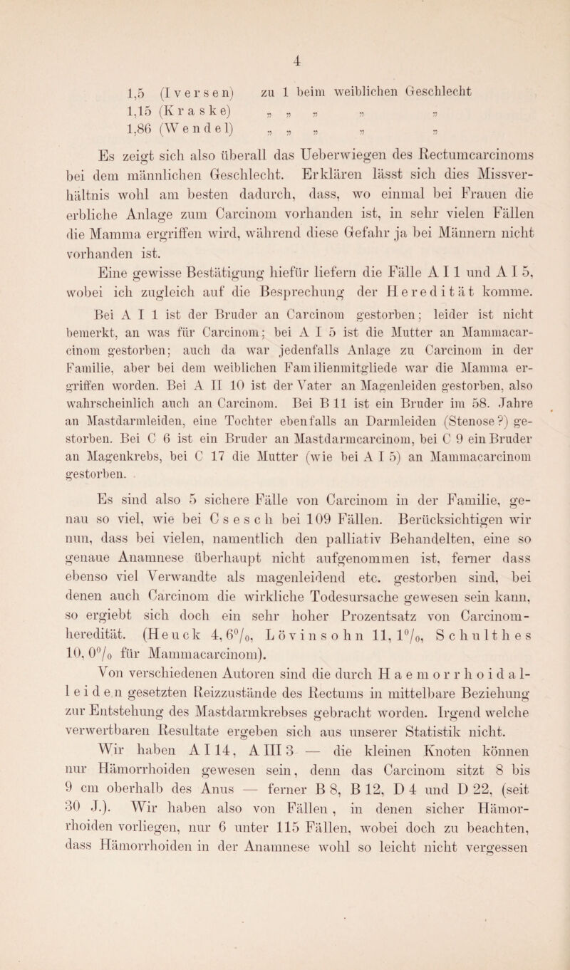 1,5 (I versen) zu 1 beim weiblichen Geschlecht 1,15 (Kraske) „ „ „ „ » 1,86 (W endel) „ „ „ „ „ Es zeigt sich also überall das Ueberwiegen des Rectumcarcinoms bei dem männlichen Geschlecht. Erklären lässt sich dies Missver¬ hältnis wohl am besten dadurch, dass, wo einmal bei Frauen die erbliche Anlage zum Carcinom vorhanden ist, in sehr vielen Fällen die Mamma ergriffen wird, während diese Gefahr ja bei Männern nicht vorhanden ist. Eine gewisse Bestätigung hiefür liefern die Fälle All und A I 5, O o o 7 wobei ich zugleich auf die Besprechung der Heredität komme. Bei A I 1 ist der Bruder an Carcinom gestorben; leider ist nicht bemerkt, an was für Carcinom; bei A I 5 ist die Mutter an Mammacar- cinom gestorben; auch da war jedenfalls Anlage zu Carcinom in der Familie, aber bei dem weiblichen Familienmitgliede war die Mamma er¬ griffen worden. Bei A II 10 ist der Vater an Magenleiden gestorben, also wahrscheinlich auch an Carcinom. Bei Bll ist ein Bruder im 58. Jahre an Mastdarmleiden, eine Tochter ebenfalls an Darmleiden (Stenose?) ge¬ storben. Bei C 6 ist ein Bruder an Mast dann carcinom, bei C 9 ein Bruder an Magenkrebs, bei C 17 die Mutter (wie bei A I 5) an Mammacarcinom gestorben. Es sind also 5 sichere Fälle von Carcinom in der Familie, ge¬ nau so viel, wie bei Cs e sch bei 109 Fällen. Berücksichtigen wir nun, dass bei vielen, namentlich den palliativ Behandelten, eine so genaue Anamnese überhaupt nicht aufgenommen ist, ferner dass ebenso viel Verwandte als magenleidend etc. gestorben sind, bei o O denen auch Carcinom die wirkliche Todesursache gewesen sein kann, so ergiebt sich doch ein sehr hoher Prozentsatz von Carcinom - heredität. (Heuck 4, 6°/0, Lövinsohn 11, l°/0, Sch ult lies 10, 0°/o für Mammacarcinom). Von verschiedenen Autoren sind die durch Haemorrhoida 1- leiden gesetzten Reizzustände des Rectums in mittelbare Beziehung zur Entstehung des Mastdarmkrebses gebracht worden. Irgend welche verwertbaren Resultate ergeben sich aus unserer Statistik nicht. Wir haben AI 14, AIII3 — die kleinen Knoten können nur Hämorrhoiden gewesen sein, denn das Carcinom sitzt 8 bis 9 cm oberhalb des Anus — ferner B 8, B 12, D 4 und D 22, (seit 30 J.). Wir haben also von Fällen , in denen sicher Hämor¬ rhoiden vorliegen, nur 6 unter 115 Fällen, wobei doch zu beachten, dass Hämorrhoiden in der Anamnese wohl so leicht nicht vergessen o