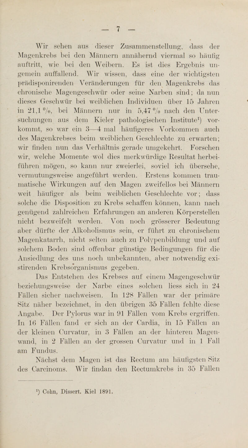 Wir sehen aus dieser Zusammenstellung, dass der Magenkrebs bei den Männern annähernd viermal so häufig auf tritt, wie bei den Weibern. Es ist dies Ergebnis un- gemein auffallend. Wir wissen, dass eine der wichtigsten prädisponirenden Veränderungen für den Magenkrebs das chronische Magengeschwür oder seine Narben sind; da nun dieses Geschwür bei weiblichen Individuen über 15 Jahren in 21,1 %, bei Männern nur in 5,47 % nach den Unter¬ suchungen aus dem Kieler pathologischen Institute1) vor¬ kommt, so war ein 3—4 mal häufigeres Vorkommen auch des Magenkrebses beim weiblichen Geschlechte zu erwarten; wir finden nun das Verhältnis gerade umgekehrt. Forschen wir, welche Momente wol dies merkwürdige Resultat herbei¬ führen mögen, so kann nur zweierlei, soviel ich übersehe, vermutungsweise angeführt werden. Erstens kommen trau¬ matische Wirkungen auf den Magen zweifellos bei Männern weit häufiger als beim weiblichen Geschlechte vor; dass solche die Disposition zu Krebs schaffen können, kann nach genügend zahlreichen Erfahrungen an anderen Körperstellen nicht bezweifelt werden. Von noch grösserer Bedeutung aber dürfte der Alkoholismus sein, er führt zu chronischem Magenkatarrh, nicht selten auch zu Polypenbildung und auf solchem Boden sind offenbar günstige Bedingungen für die Ansiedlung des uns noch unbekannten, aber notwendig exi- stirenden Krebsorganismus gegeben. Das Entstehen des Krebses auf einem Magengeschwür beziehungsweise der Narbe eines solchen liess sich in 24 Fällen sicher nach weisen. In 128 Fällen war der primäre Sitz näher bezeichnet, in den übrigen 35 Fällen fehlte diese Angabe. Der Pylorus war in 91 Fällen vom Krebs ergriffen. In 16 Fällen fand er sich an der Cardia, in 15 Fällen an der kleinen Curvatur, in 3 Fällen an der hinteren Magen¬ wand, in 2 Fällen an der grossen Curvatur und in 1 Fall am Fundus. Nächst dem Magen ist das Rectum am häufigsten Sitz des Carcinoms. Wir findan den Rectumkrebs in 35 Fällen x) Cohn, Dissert. Kiel 1891.