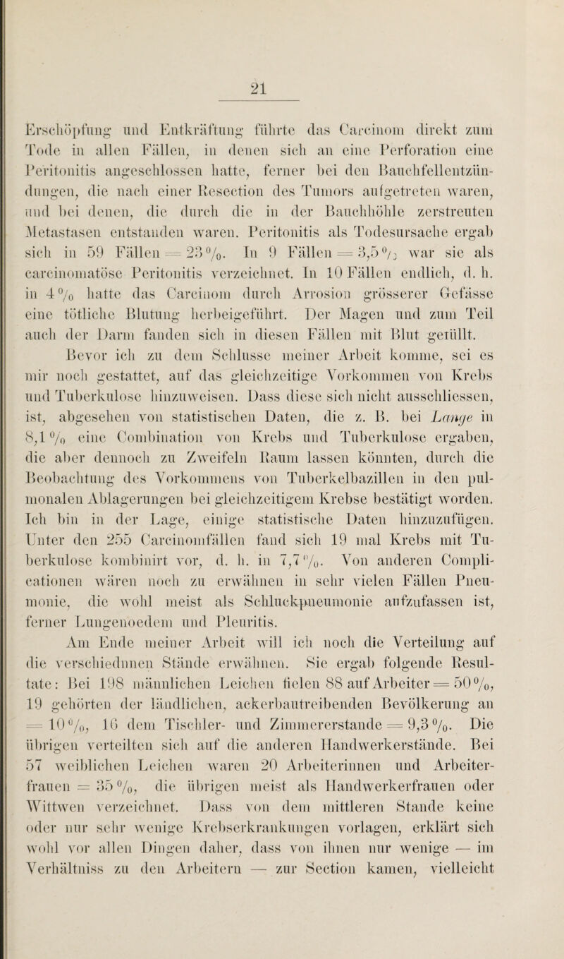 Erschöpfung und Entkräftung führte das Careinom direkt zum Tode in allen Fällen, in denen sich an eine Perforation eine Peritonitis angeschlossen hatte, ferner bei den Bauchfellentzün- o 7 düngen, die nach einer Resection des Tumors aufgetreten waren, und bei denen, die durch die in der Bauchhöhle zerstreuten Metastasen entstanden waren. Peritonitis als Todesursache ergab sich in 59 Fällen on o / ->) /o- In 9 Fällen = 3,5% war sie als carcinomatöse Peritonitis verzeichnet. In 10 Fällen endlich, d. h. in 4°/o hatte das Carcinom durch Arrosion grösserer Gfefässe eine tötliche Blutung herbeigeführt. Der Magen und zum Teil auch der Darm fanden sich in diesen Fällen mit Blut geiüllt. Bevor ich zu dem Schlüsse meiner Arbeit komme, sei es mir noch gestattet, auf das gleichzeitige Vorkommen von Krebs und Tuberkulose hinzuweisen. Dass diese sich nicht ausschliessen, ist, abgesehen von statistischen Daten, die z. B. bei Lange in 8,1% eine Combination von Krebs und Tuberkulose ergaben, die aber dennoch zu Zweifeln Raum lassen könnten, durch die Beobachtung des Vorkommens von Tuberkelbazillen in den pul¬ monalen Ablagerungen bei gleichzeitigem Krebse bestätigt worden. Ich bin in der Page, einige statistische Daten hinzuzufügen. Unter den 255 Carcinomfällen fand sicli 19 mal Krebs mit Tu¬ berkulose kombinirt vor, d. h. in 7,7%. Von anderen ComplL cationen wären noch zu erwähnen in sehr vielen Fällen Pneu¬ monie, die wohl meist als Schluckpneumonie aufzufassen ist, ferner Lungenoedem und Pleuritis. Am Ende meiner Arbeit will ich noch die Verteilung auf die verschiednnen Stände erwähnen. Sie ergab folgende Resul¬ tate: Bei 198 männlichen Leichen fielen 88 auf Arbeiter = 50%, 19 gehörten der ländlichen, ackerbautreibenden Bevölkerung an 10%, 10 dem Tischler- und Zimmererstande = 9,3 %. Die übrigen verteilten sich auf die anderen Handwerkerstände. Bei 57 weiblichen Leichen waren 20 Arbeiterinnen und Arbeiter¬ frauen = 35 %, die übrigen meist als Handwerkerfrauen oder Wittwen verzeichnet. Dass von dem mittleren Stande keine oder nur sehr wenige Krebserkrankungen Vorlagen, erklärt sich wohl vor allen Dingen daher, dass von ihnen nur wenige — im Verhältniss zu den Arbeitern — zur Section kamen, vielleicht