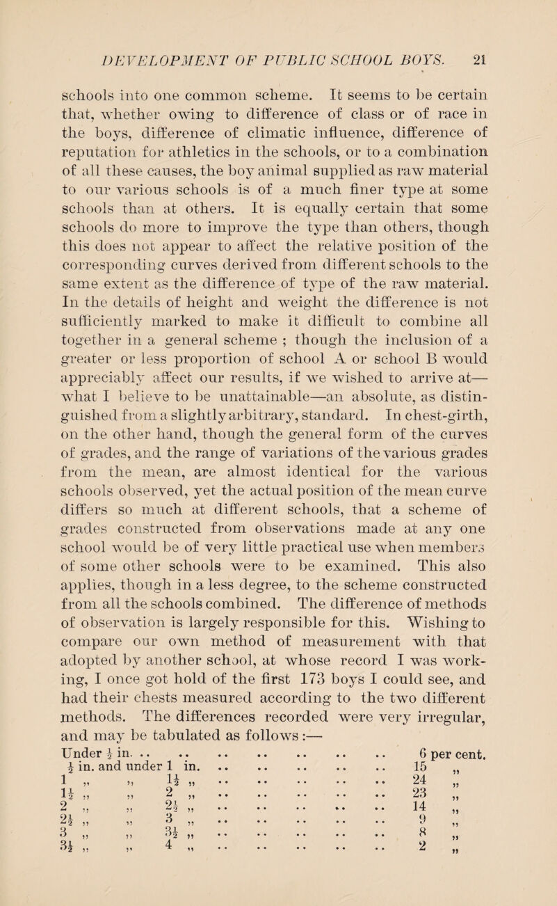 schools into one common scheme. It seems to be certain that, whether owing to difference of class or of race in the boys, difference of climatic influence, difference of reputation for athletics in the schools, or to a combination of all these causes, the boy animal supplied as raw material to our various schools is of a much finer type at some schools than at others. It is equally certain that some schools do more to improve the type than others, though this does not appear to affect the relative position of the corresponding curves derived from different schools to the same extent as the difference of type of the raw material. In the details of height and weight the difference is not sufficiently marked to make it difficult to combine all together in a general scheme ; though the inclusion of a greater or less proportion of school A or school B would appreciably affect our results, if we wished to arrive at— what I believe to be unattainable—an absolute, as distin¬ guished from a slightly arbitrary, standard. In chest-girth, on the other hand, though the general form of the curves of grades, and the range of variations of the various grades from the mean, are almost identical for the various schools observed, yet the actual position of the mean curve differs so much at different schools, that a scheme of grades constructed from observations made at any one school would be of very little practical use when members of some other schools were to be examined. This also applies, though in a less degree, to the scheme constructed from all the schools combined. The difference of methods of observation is largely responsible for this. Wishing to compare our own method of measurement with that adopted by another school, at whose record I was work¬ ing, I once got hold of the first 173 boys I could see, and had their chests measured according to the two different methods. The differences recorded were very irregular, and may be tabulated as follows Under I in. .. \ in. and under 1 in. 9* 1 li „ 2 „ 2i „ 3 „ 3* „ U 2 21 3 31 99 99 6 per cent. 15 24 23 14 9 8 2 99 99 99 99 99