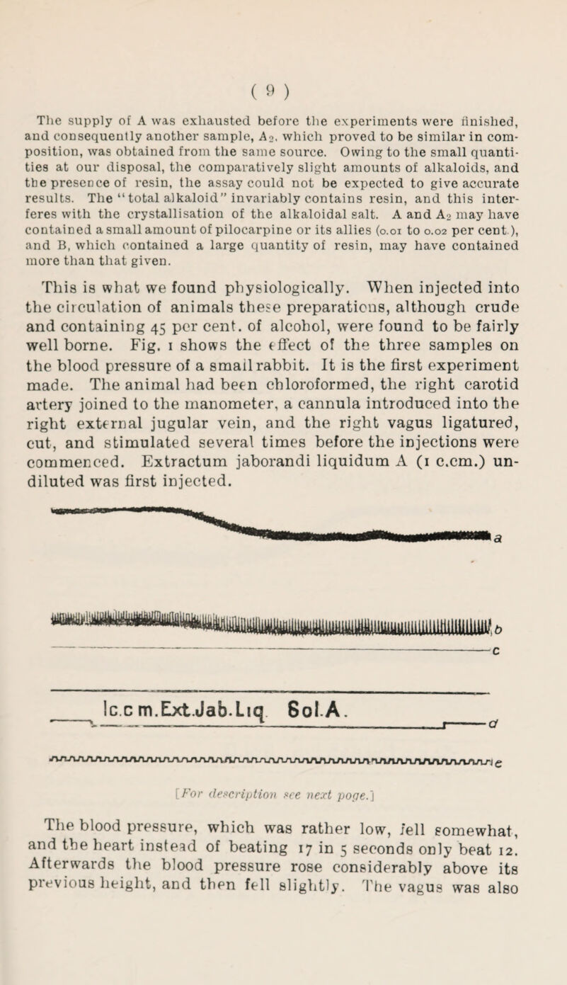 The supply of A was exhausted before the experiments were finished, and consequently another sample, A2. which proved to be similar in com¬ position, was obtained from the same source. Owing to the small quanti¬ ties at our disposal, the comparatively slight amounts of alkaloids, and the presence of resin, the assay could not be expected to give accurate results. The “ total alkaloid” invariably contains resin, and this inter¬ feres with the crystallisation of the alkaloidal salt. A and A2 may have contained a small amount of pilocarpine or its allies (o.oi to 0.02 per cent ), and B, which contained a large quantity of resin, may have contained more than that given. This is what we found physiologically. When injected into the circulation of animals these preparations, although crude and containing 45 per cent, of alcohol, were found to be fairly well borne. Fig. 1 shows the effect of the three samples on the blood pressure of a small rabbit. It is the first experiment made. The animal had been chloroformed, the right carotid artery joined to the manometer, a cannula introduced into the right external jugular vein, and the right vagus ligatured, cut, and stimulated several times before the injections were commenced. Extractum jaborandi liquidum A (1 c.cm.) un¬ diluted was first injected. c !c c m.Ext.Jab.Liq. 60I.A. *-___*■ . ri [For description see next pope.'] The blood pressure, which was rather low, fell somewhat, and the heart instead of beating 17 in 5 seconds only beat 12! Afterwards the blood pressure rose considerably above its pievious height, and then fell slightly. The vagus was also