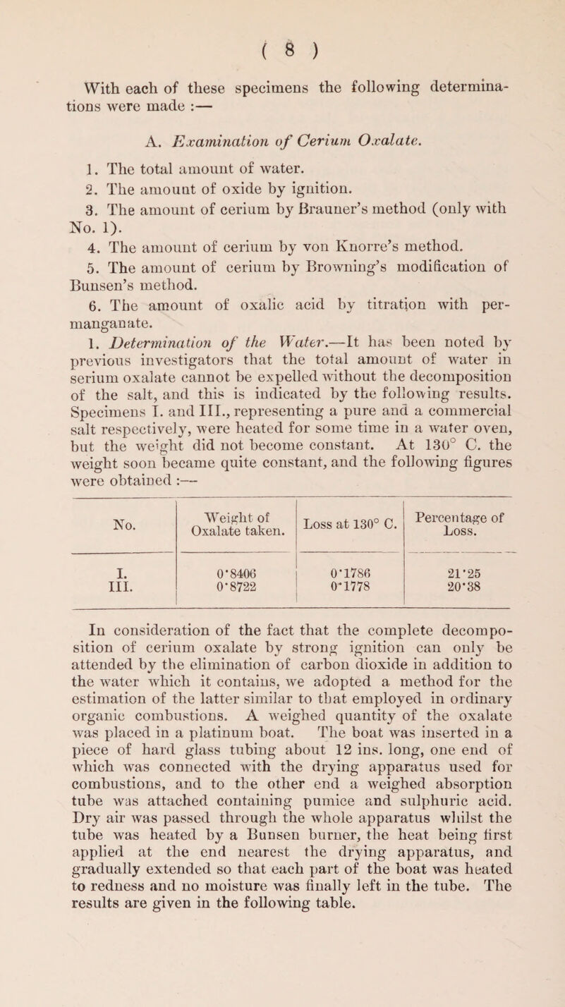 With each of these specimens the following determina¬ tions were made :— A. Examination of Cerium Oxalate. 1. The total amount of water. 2. The amount of oxide by ignition. 3. The amount of cerium by Brauner’s method (only with No. 1). 4. The amount of cerium by von Knorre’s method. 5. The amount of cerium by Browning’s modification of Bunsen’s method. 6. The amount of oxalic acid by titration with per¬ manganate. 1. Determination of the Water.—It has been noted by previous investigators that the total amount of water in serium oxalate cannot be expelled without the decomposition of the salt, and this is indicated by the following results. Specimens I. and III., representing a pure and a commercial salt respectively, were heated for some time in a water oven, but the weight did not become constant. At 130° C. the weight soon became quite constant, and the following figures were obtained :— No. Weight of Oxalate taken. Loss at 130° C. Percentage of Loss. I. 0-8406 0-1786 21-25 III. 0-8722 0*1778 20*38 In consideration of the fact that the complete decompo¬ sition of cerium oxalate by strong ignition can only be attended by the elimination of carbon dioxide in addition to the water which it contains, we adopted a method for the estimation of the latter similar to that employed in ordinary organic combustions. A v-eighed quantity of the oxalate was placed in a platinum boat. The boat was inserted in a piece of hard glass tubing about 12 ins. long, one end of which wras connected with the drying apparatus used for combustions, and to the other end a weighed absorption tube was attached containing pumice and sulphuric acid. Dry air was passed through the whole apparatus whilst the tube was heated by a Bunsen burner, the heat being first applied at the end nearest the drying apparatus, and gradually extended so that each part of the boat was heated to redness and no moisture was finally left in the tube. The results are given in the following table.