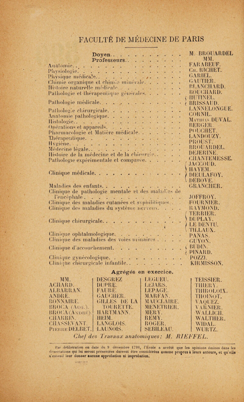 Doyen... Professeurs. Analomie. . t. . Physiologie. Physique médicale.. ...... .. Chimie organique et chimie minérale. Histoire naturelle médicale. Pathologie et thérapeutique générales. Pathologie médicale. . .. Pathologie ch i r u r g i c al e. À n a I o m i e p a l hol o g i q u e. Histologie.. .. Opérations et appareils. . .. Pharmacologie et Matière médicale. Thérapeutique. . . Hygiène. Médecine légale.. . . Histoire de la médecine et de la chirurgie. Pathologie expérimentale et comparée. Clinique médicale. . . . . Maladies des enfants. Clinique de pathologie mentale et des maladies de l’encéphale. Clinique des maladies cutanées et syphilitiques.. Clinique des maladies du système nerveux. . . . Clinique chirurgicale.. » Clinique ophtalmologique. Clinique des maladies des voies urinaires . Cl i n i que d’accouchement. Cl i nique gynécologique. Clinique chirurgicale infantile.. M. BROUARDEL MM. FARAREUF. Ch. RICHET. GARIEL. GAUTIER. BLANCHARD. BOUCHARD; ( RUTINEL. ( RR ISS AIJI). LANNFLONGUE. COR NIL. Mathias DU VAL. BERGER. POUCHET. LANDOUZY. PROUST. BROUARDEL. DEJERINE. C11ANTEMESSE. ( JACCOUD. HAYEM. DIEULAFOY. I DEBOVE. CRANCIIUR. JO FF ROY. FOURNIER. RAYMOND. ( TERRIER. ) DU PLAY. LE DEN rtJ. I Tl LL AUX. PANAS. GUYON. ( RUD1N. i PINARD. POZZL KIRMISSON. Agrégés en exercice. MM. DESGREZ LEGUEU. TE IS SI ER. ACHARD. DUPRE. LEJARS. TIRER Y. AL BAR R AN. FAURE. LEPAGE. THIROLOIX ANDRE. GAUCHER. MAR FAN. THOINOT. DONNAI R U. CILLES DE LA MAUGLA1RE. VAQUEZ. R RO CA (Aug.). TOU BETTE. MENETRIER. VA R N 1ER. RROCA (André). HARTMANN. MER Y. AV AL LIG H. CHAR R I N. HEIM. REMY. WALTHER. CHASSUVANT. LANGLOIS. ROGER. AV1DAL. Pierre DELBET. LAUNOIS. SERILEAU. AVURTZ. Chef des Trava ux anatomiques : M. RI F FFFL. Par délibération en date du 9 décembre 1793, l'École a arrêté que les opinions émises dans les dissertations qui lui seront présentées doivent être considérées comme propres à leurs auteurs, et quelle g entend leur donner aucune approbation ni improbation,