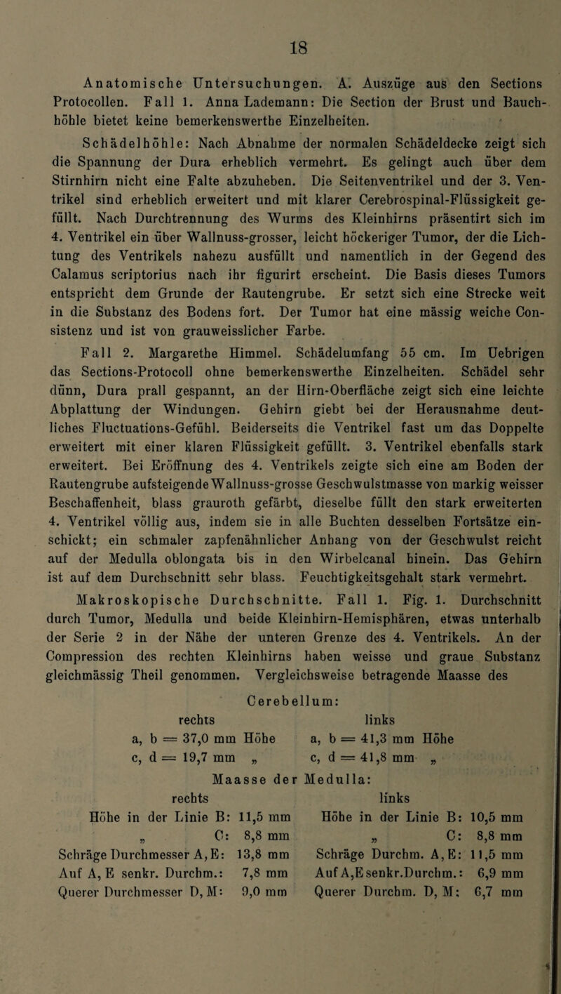 Anatomische Untersuchungen. A. Auszüge aus den Sections Protocollen. Fall 1. Anna Lademann: Die Section der Brust und Bauch¬ höhle bietet keine bemerkenswerthe Einzelheiten. Schädelhöhle: Nach Abnahme der normalen Schädeldecke zeigt sich die Spannung der Dura erheblich vermehrt. Es gelingt auch über dem Stirnhirn nicht eine Falte abzuheben. Die Seitenventrikel und der 3. Ven¬ trikel sind erheblich erweitert und mit klarer Cerebrospinal-Flüssigkeit ge¬ füllt. Nach Durchtrennung des Wurms des Kleinhirns präsentirt sich im 4. Ventrikel ein über Wallnuss-grosser, leicht höckeriger Tumor, der die Lich¬ tung des Ventrikels nahezu ausfüllt und namentlich in der Gegend des Calamus scriptorius nach ihr figurirt erscheint. Die Basis dieses Tumors entspricht dem Grunde der Rautengrube. Er setzt sich eine Strecke weit in die Substanz des Bodens fort. Der Tumor hat eine massig weiche Con- sistenz und ist von grauweisslicher Farbe. Fall 2. Margarethe Himmel. Schädelumfang 55 cm. Im Uebrigen das Sections-Protocoll ohne bemerkenswerthe Einzelheiten. Schädel sehr dünn, Dura prall gespannt, an der Hirn-Oberfläche zeigt sich eine leichte Abplattung der Windungen. Gehirn giebt bei der Herausnahme deut¬ liches Fluctuations-Gefühl. Beiderseits die Ventrikel fast um das Doppelte erweitert mit einer klaren Flüssigkeit gefüllt. 3. Ventrikel ebenfalls stark erweitert. Bei Eröffnung des 4. Ventrikels zeigte sich eine am Boden der Rautengrube aufsteigende Wallnuss-grosse Geschwulstmasse von markig weisser Beschaffenheit, blass grauroth gefärbt, dieselbe füllt den stark erweiterten 4. Ventrikel völlig aus, indem sie in alle Buchten desselben Fortsätze ein¬ schickt; ein schmaler zapfenähnlicher Anhang von der Geschwulst reicht auf der Medulla oblongata bis in den Wirbelcanal hinein. Das Gehirn ist auf dem Durchschnitt sehr blass. Feuchtigkeitsgehalt stark vermehrt. Makroskopische Durchschnitte. Fall 1. Fig. 1. Durchschnitt durch Tumor, Medulla und beide Kleinhirn-Hemisphären, etwas unterhalb der Serie 2 in der Nähe der unteren Grenze des 4. Ventrikels. An der Compression des rechten Kleinhirns haben weisse und graue Substanz gleichmässig Theil genommen. Vergleichsweise betragende Maasse des Cerebellum: rechts a, b = 37,0 mm Höhe c, d = 19,7 mm „ Maasse der rechts Höhe in der Linie B: 11,5 mm „ 0: 8,8 mm Schräge Durchmesser A,E: 13,8 mm Auf A, E senkr. Durchm.: 7,8 mm Querer Durchmesser D, M: 9,0 mm links a, b = 41,3 mm Höhe c, d = 41,8 mm „ Medulla: links Höhe in der Linie B: 10,5 mm „ C: 8,8 mm Schräge Durchm. A,E: 11,5 mm AufA,Esenkr.Durchm.: 6,9 mm Querer Durchm. D, M: 6,7 mm