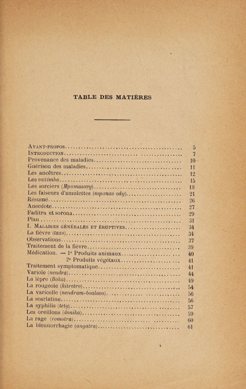 TABLE DES MATIÈRES Avant-propos.......„,,., 5 Introduction. 7 Provenance des maladies.... 10 Guérison des maladies........... \\ Les ancêtres. 12 Lesvazimba.... 15 Les sorciers (Mpamasavy).. 18 Les faiseurs d’amulettes (mpanao ody).. 21 Résumé... 26 Anecdote........ 27 Faditra et sorona.... 29 Plan ..................... 31 L Maladies générales et éruptives... 34 La fièvre (tazo). 34 Observations. 37 Traitement de la fièvre.. 39 Médication. — 1° Produits animaux...... 40 2° Produits végétaux. 41 Traitement symptomatique. 41 Variole (nendra)..... t .... 44 La lèpre (Boka)...... 49 La rougeole (kitrolro)...... 54 La varicelle (nendram-boalavo)... 56 La scarlatine. .............. 56 La syphilis (tety) .. .. _ 57 Les oreillons (donika). 59 La rage (romotra)........ .......... 60 La blennorrhagie {angatra)... 61 % \