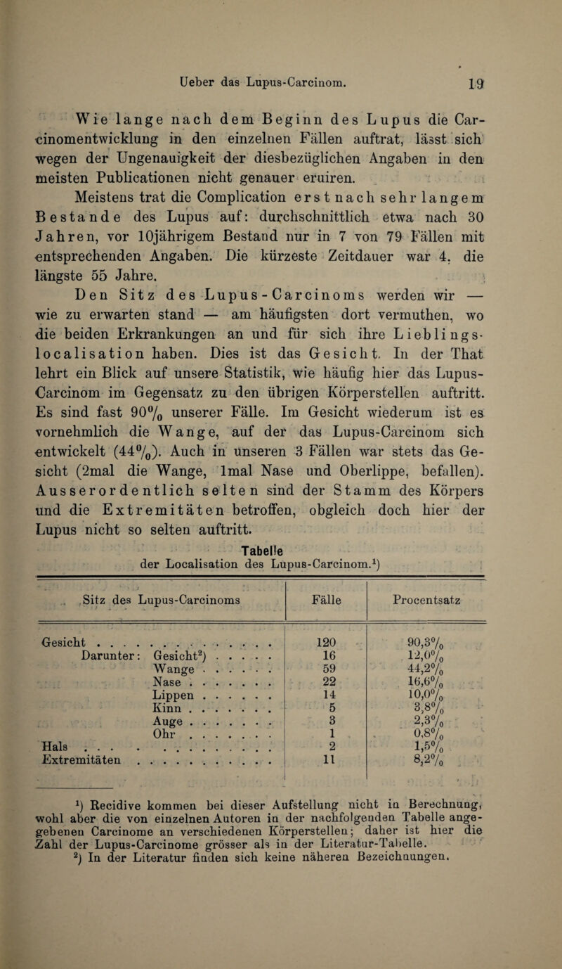 Wie lange nach dem Beginn des Lupus die Car- cinomentwicklung in den einzelnen Fallen auftrat, lasst sich wegen der Ungenauigkeit der diesbeziiglichen Angaben in den meisten Publicationen nicht genauer eruiren. Meistens trat die Complication erstnach sehrlangem Bestande des Lupus auf: durchschnittlich etwa nacb 30 Jahren, vor lOjahrigem Bestand nur in 7 von 79 Fallen mit cntsprechenden Angaben. Die kiirzeste Zeitdauer war 4. die langste 55 Jabre. Den Sitz des Lupus-Carcinoms werden wir — wie zu erwarten stand — am baufigsten dort vermuthen, wo die beiden Erkrankungen an und fiir sich ihre Lieblings- localisation haben. Dies ist das Gesicht. In der That lehrt ein Blick auf unsere Statistik, wie haufig hier das Lupus- Carcinom im Gegensatz zu den iibrigen Ivorperstellen auftritt. Es sind fast 90% unserer Falle. Im Gesicht wiederum ist es vornehmlich die Wange, auf der das Lupus-Carcinom sich entwickelt (44%)- Auch in unseren 3 Fallen war stets das Ge¬ sicht (2mal die Wange, lmal Nase und Oberlippe, befallen). Ausserordentlich selten sind der Stamm des Korpers und die Extremitaten betroffen, obgleich doch hier der Lupus nicht so selten auftritt. Tabelle der Localisation des Lupus-Carcinom.1) * J % • \j * * *-• w v Sitz des Lupus-Carcinoms Falle Procentsatz • ■ ‘ « * '• . ; • Gesicht. 120 90,3% JDarunter: Gesicht2). 16 W,0% Wange. 59 44,2% Nase *. 22 16,6% Lippen . 14 10,0% Kinn. 5 3,8% Auge. 3 2,3 % Ohr. 1 . ' 0,8% Hal s « » • • ••••«»••• 2 1,5% Extremitaten. - 11 8,2% x) Recidive koramen bei dieser Aufstellung nicht in Berechnung, wohl aber die von einzelnen Autoren in der nachfolgenden Tabelle ange- gebenen Carcinome an verschiedenen Korperstelleu; daher ist hier die Zahl der Lupus-Carcinome grosser als in der Literatur-Tabelle. 2) In der Literatur finden sich keine naheren Bezeichnungen.