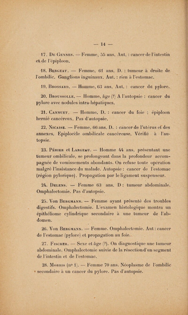 / — 14 — 17. De Gennes. — Femme, 55 ans. Àut. : cancer de l’intestin et de l’épiploon. 18. Bergeat. — Femme, 61 ans. D. : tumeur à droite de l’ombilic. Ganglions inguinaux. Aut. : rien à l’estomac. 19. Brossara. — Homme, 63 ans. Aut. : cancer du pylore. 20. Broussolle. — Homme, âge (?) A l’autopsie : cancer du pylore avec nodules intra-hépatiques. 21. Cannuet. — Homme. D. : cancer du foie ; épiploon hernié cancéreux. Pas d’autopsie. 22. Nicaise. — Femme, 66 ans. D. : cancer de Futé rus et des annexes. Epiplocèle ombilicale cancéreuse. Vérifié à l’au¬ topsie. 23. Périer et Largeàu. — Homme 44 ans, présentant une tumeur ombilicale, se prolongeant dans la profondeur accom¬ pagnée de vomissements abondants. On refuse toute opération malgré Pinsistance du malade. Autopsie : cancer de l’estomac (région pylorique). Propagation par le ligament suspenseur. 24. Delens. — Femme 63 ans. D : tumeur abdominale. Omphalectomie. Pas d’autopsie. 25. Von Bergmann. — Femme ayant présenté des troubles digestifs. Omphalectomie. L’examen histologique montra un épithéliome cylindrique secondaire à une tumeur de l’ab¬ domen. « 26. Von Bergmann. — Femme. Omphalectomie. Aut: cancer de l’estomac (pylore) et propagation au foie. 27. Fischer. — Sexe et âge (?). On diagnostique une tumeur abdominale. Omphalectomie suivie de la résection d’un segment de l’intestin et de l’estomac. 28. Morris (n° 1). — Femme 70 ans. Néoplasme de l’ombilic secondaire à un cancer du pylore. Pas d’autopsie.