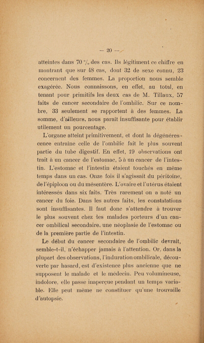 atteintes dans 70 % des cas. Ils légitiment ce chiffre en montrant que sur 48 cas, dont 32 de sexe connu, 23 concernent des femmes. La proportion nous semble exagérée. Nous connaissons, en effet, au total, en tenant pour primitifs les deux cas de M. Tillaux, 57 faits de cancer secondaire de l’ombilic. Sur ce nom¬ bre, 33 seulement se rapportent à des femmes. La somme, d’ailleurs, nous paraît insuffisante pour établir utilement un pourcentage. L’organe atteint primitivement, et dont la dégénéres¬ cence entraîne celle de l’ombilic fait le plus souvent partie du tube digestif. En effet, 19 observations ont trait à un cancer de l’estomac, 5 à un cancer de l’intes¬ tin. L’estomac et l’intestin étaient touchés en même temps dans un cas. Onze fois il s’agissait du péritoine, de l’épiploon ou du mésentère. L’ovaire et l’utérus étaient intéressés dans six faits. Très rarement on a noté un cancer du foie. Dans les autres faits, les constatations sont insuffisantes. Il faut donc s’attendre à trouver le plus souvent chez les malades porteurs d’un can¬ cer ombilical secondaire, une néoplasie de l’estomac ou de la première partie de l’intestin. Le début du cancer secondaire de l’ombilic devrait, semble-t-il, n’échapper jamais à l’attention. Or, dans la plupart des observations, l’induration ombilicale, décou¬ verte par hasard, est d’existence plus ancienne que ne supposent le malade et le médecin. Peu volumineuse, indolore, elle passe inaperçue pendant un temps varia¬ ble. Elle peut même ne constituer qu’une trouvaille d autopsie.