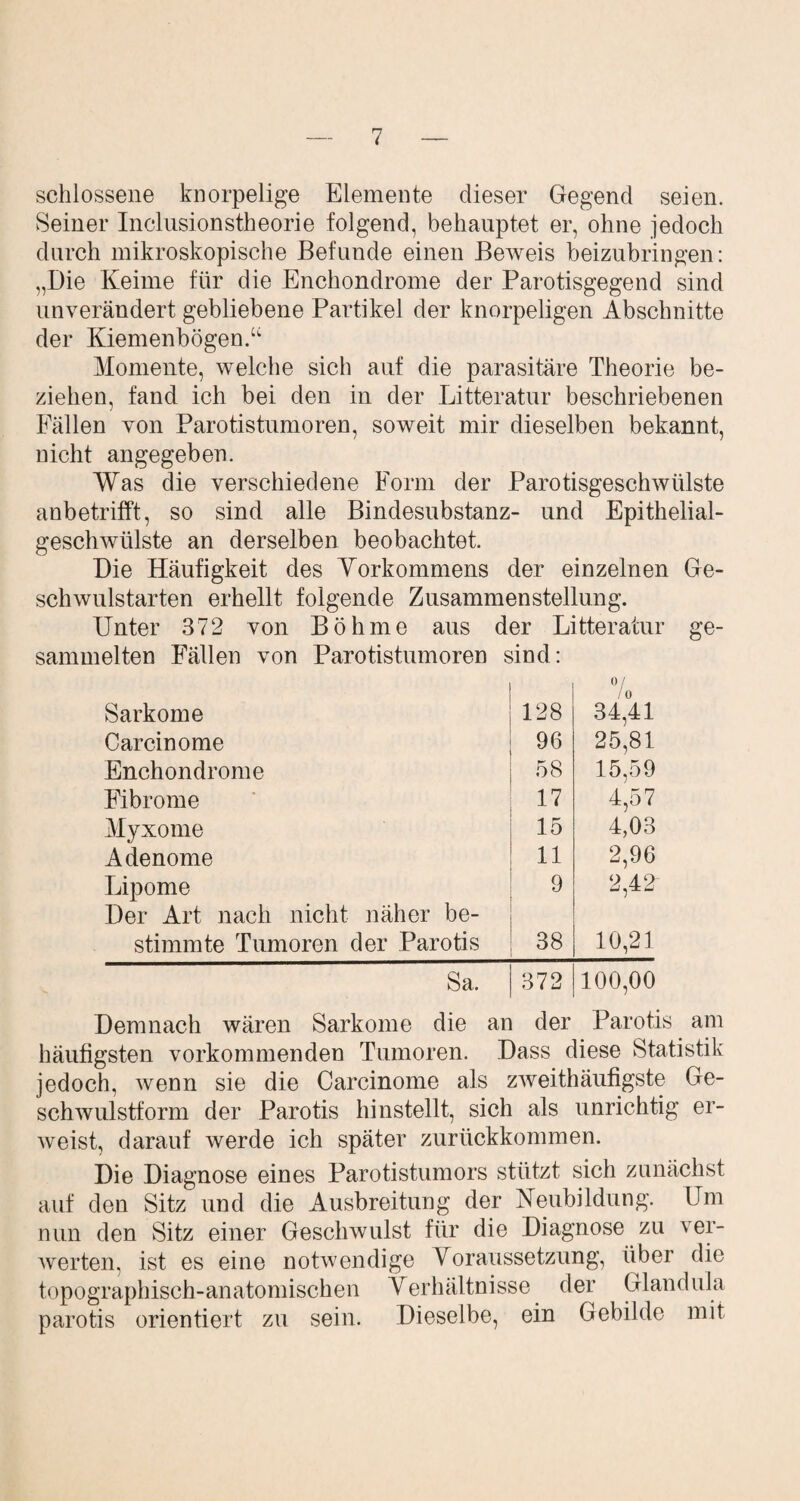 sehlossene knorpelige Elemente dieser Gegend seien. Seiner Inclusionstheorie folgend, behauptet er, ohne jedoch durch mikroskopische Befunde einen Beweis beizubringen: „Die Keime für die Enchondrome der Parotisgegend sind unverändert gebliebene PaiTikel der knorpeligen Abschnitte der Kiemenbögen.u Momente, welche sich auf die parasitäre Theorie be¬ ziehen, fand ich bei den in der Litteratur beschriebenen Fällen von Parotistumoren, soweit mir dieselben bekannt, nicht angegeben. Was die verschiedene Form der Parotisgeschwülste anbetrifft, so sind alle Bindesubstanz- und Epithelial¬ geschwülste an derselben beobachtet. Die Häufigkeit des Vorkommens der einzelnen Ge¬ schwulstarten erhellt folgende Zusammenstellung. Unter 372 von Böhme aus der Litteratur ge¬ sammelten Fällen von Parotistumoren sind: Sarkome 128 Io 34,41 Carcinome 96 25,81 Enchondrome 58 15,59 Fibrome 17 4,57 Myxome 15 4,03 Adenome 11 2,96 Lipome Der Art nach nicht näher be- 9 2,42 stimmte Tumoren der Parotis 38 10,21 Sa. 372 100,00 Demnach wären Sarkome die an der Parotis am häufigsten vorkommenden Tumoren. Dass diese Statistik jedoch, wenn sie die Carcinome als zweithäufigste Ge¬ schwulstform der Parotis hinstellt, sich als unrichtig er¬ weist, darauf werde ich später zurückkommen. Die Diagnose eines Parotistumors stützt sich zunächst auf den Sitz und die Ausbreitung der Neubildung. Um nun den Sitz einer Geschwulst für die Diagnose zu ver¬ werten, ist es eine notwendige Voraussetzung, über die topographisch-anatomischen Verhältnisse der Glandula parotis orientiert zu sein. Dieselbe, ein Gebilde mit