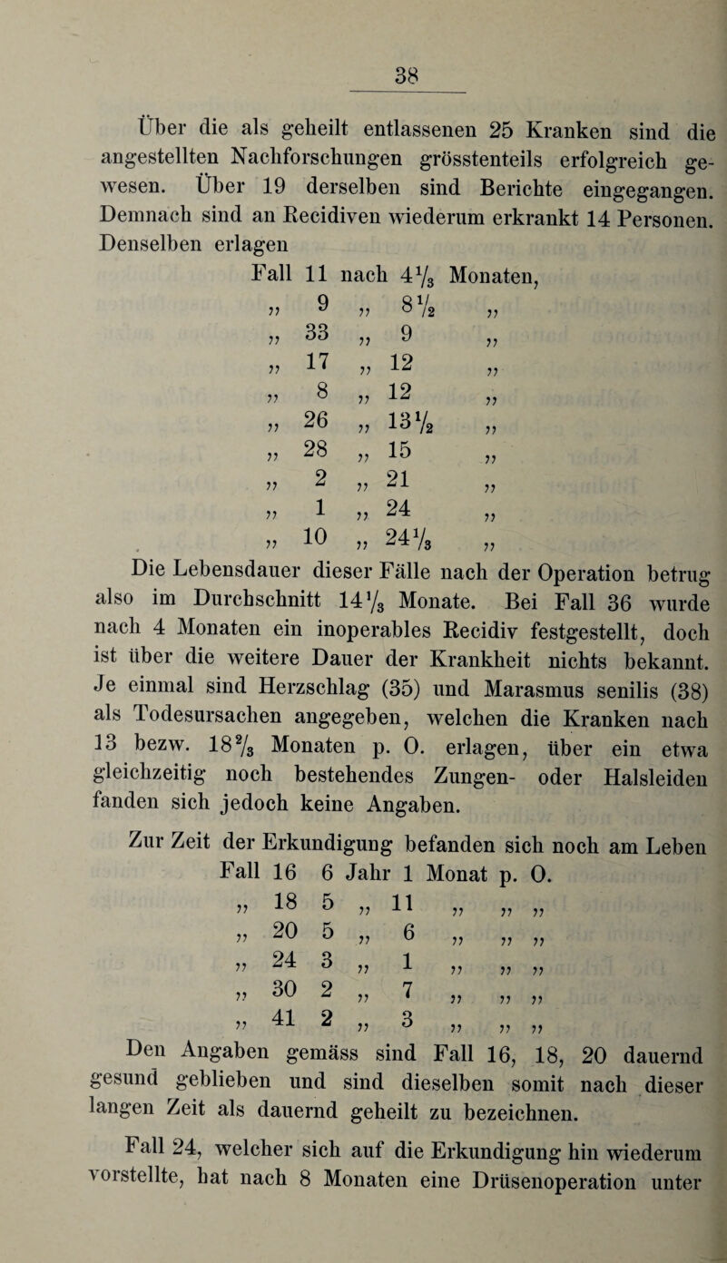 Über die als geheilt entlassenen 25 Kranken sind die angestellten Nachforschungen grösstenteils erfolgreich ge¬ wesen. Über 19 derselben sind Berichte eingegangen. Demnach sind an Recidiven wiederum erkrankt 14 Personen. Denselben erlagen Fall 11 nach 4V3 Monaten 77 9 77 Q 1/ o 12 77 77 33 7? 9 77 77 17 77 12 77 77 8 77 12 7? 77 26 77 13% 77 77 28 77 15 77 7? 2 77 21 77 77 1 77 24 77 77 10 7? 24 % 77 Die Lebensdauer dieser Fälle nach der Operation betrug also im Durchschnitt 14 % Monate. Bei Fall 36 wurde nach 4 Monaten ein inoperables Recidiv festgestellt, doch ist über die weitere Dauer der Krankheit nichts bekannt. Je einmal sind Herzschlag (35) und Marasmus senilis (38) als Todesursachen angegeben, welchen die Kranken nach 13 bezw. 182/3 Monaten p. 0. erlagen, über ein etwa gleichzeitig noch bestehendes Zungen- oder Halsleiden fanden sich jedoch keine Angaben. Zur Zeit der Erkundigung befanden sich noch am Leben Fall 16 6 Jahr 1 Monat p. 0. 18 5 ,, 11 „ „ „ 77 20 5 „ 6 „ „ „ 77 24 3 „ 1 „ „ „ 77 30 2 „ 7 „ „ „ r> 41 ^ 7? 3 ,, ,, ,, Den Angaben gemäss sind Fall 16, 18, 20 dauernd gesund geblieben und sind dieselben somit nach dieser langen Zeit als dauernd geheilt zu bezeichnen. Fall 24, welcher sich auf die Erkundigung hin wiederum a oistellte, hat nach 8 Monaten eine Drüsenoperation unter